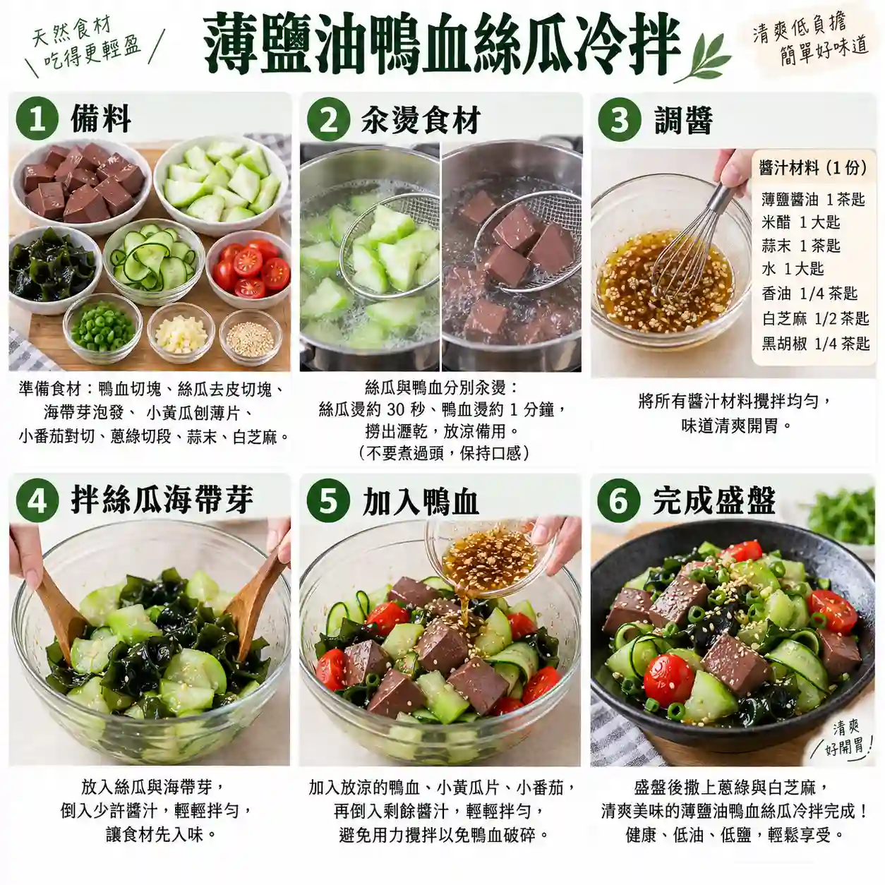 食譜教學圖