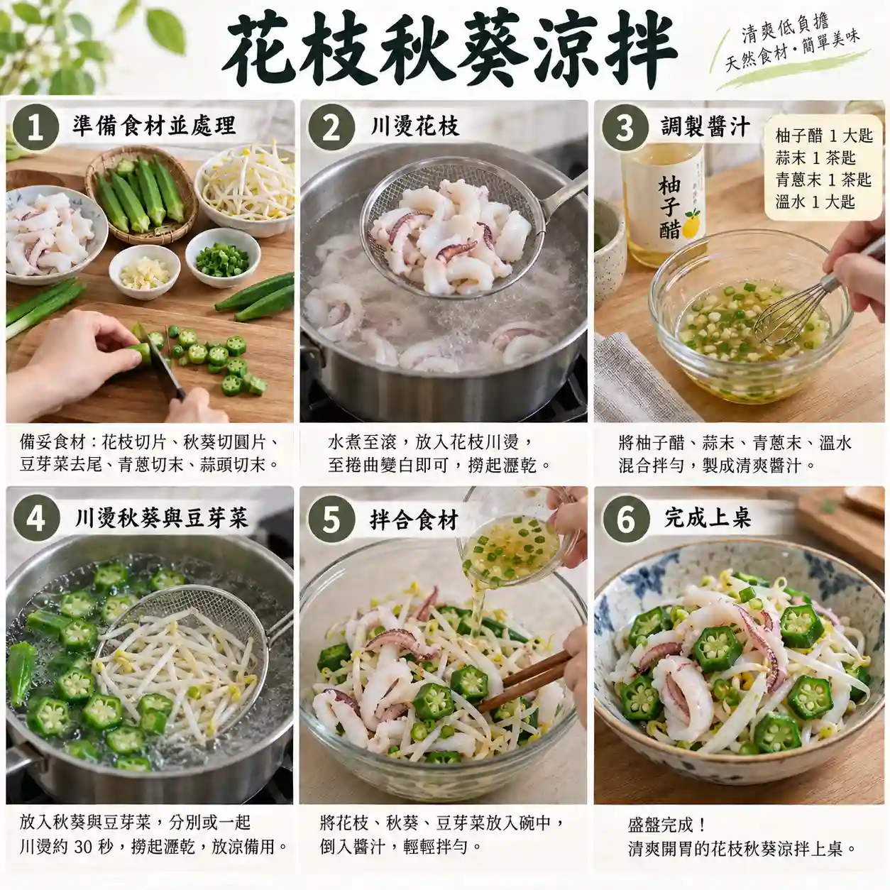 食譜教學圖