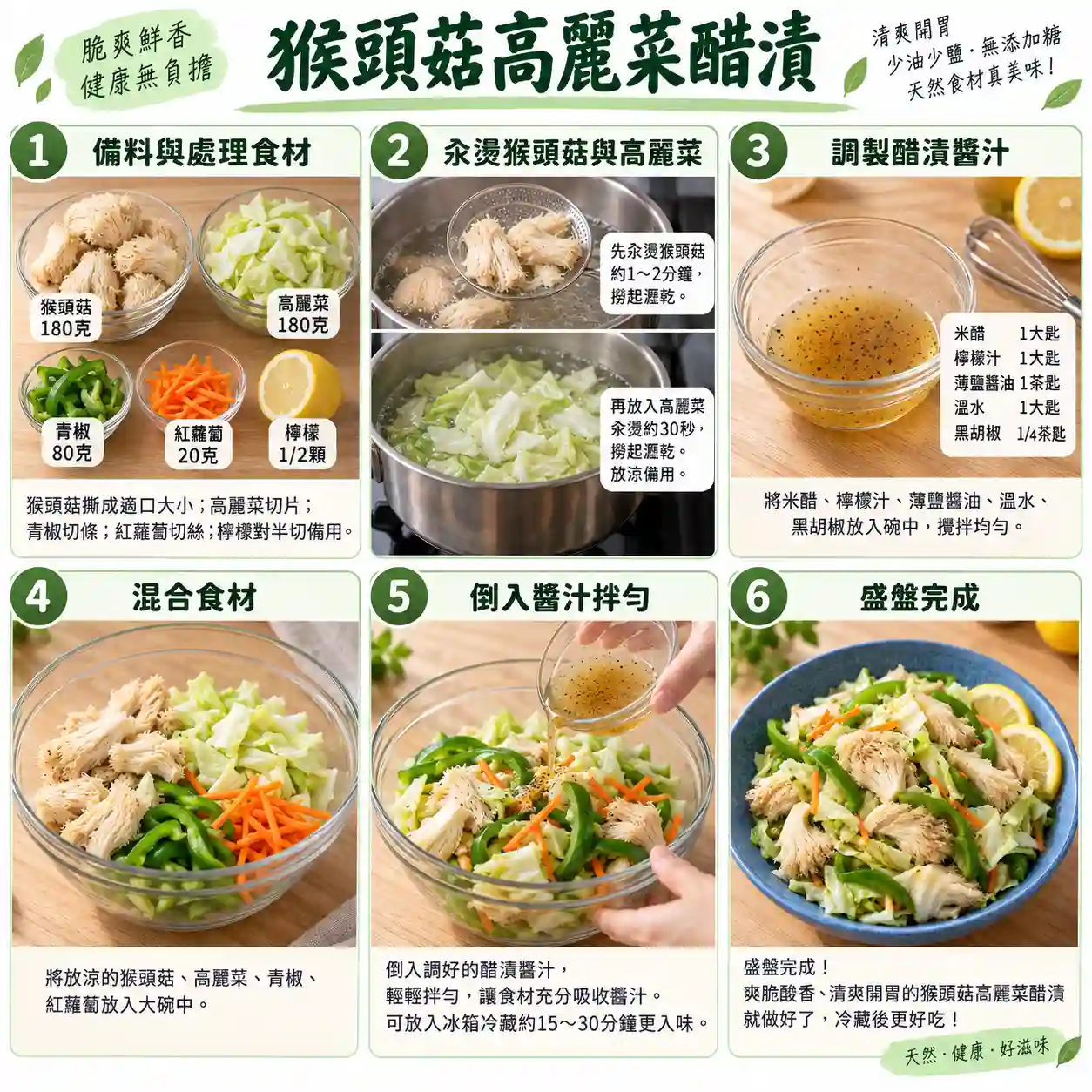 食譜教學圖