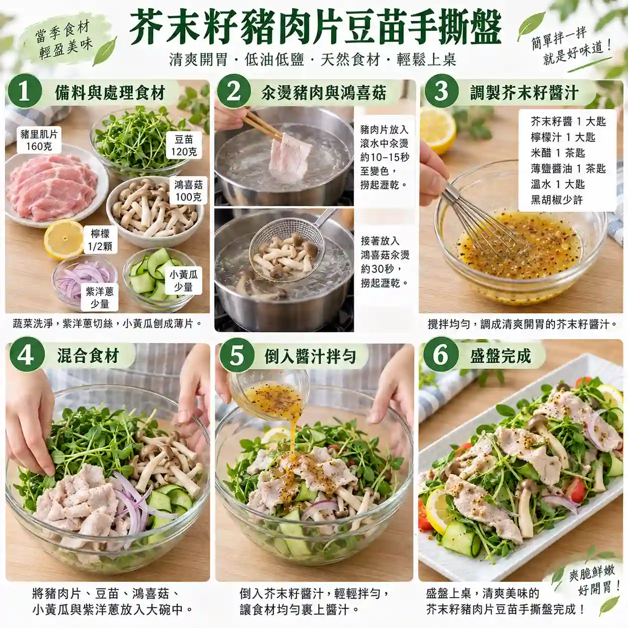 食譜教學圖
