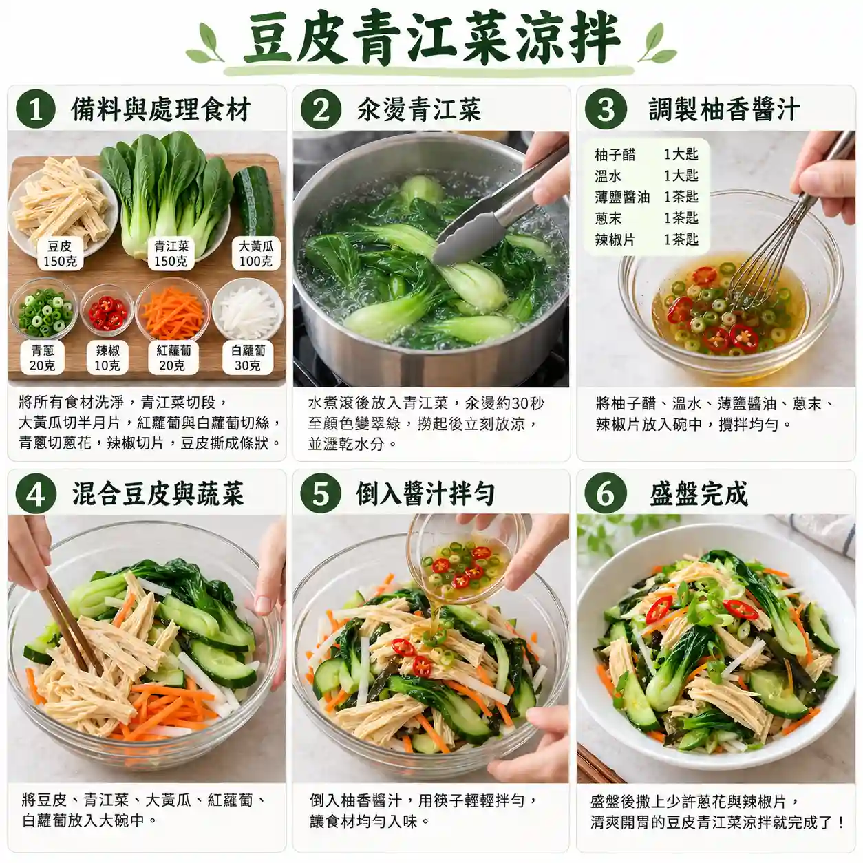 食譜教學圖