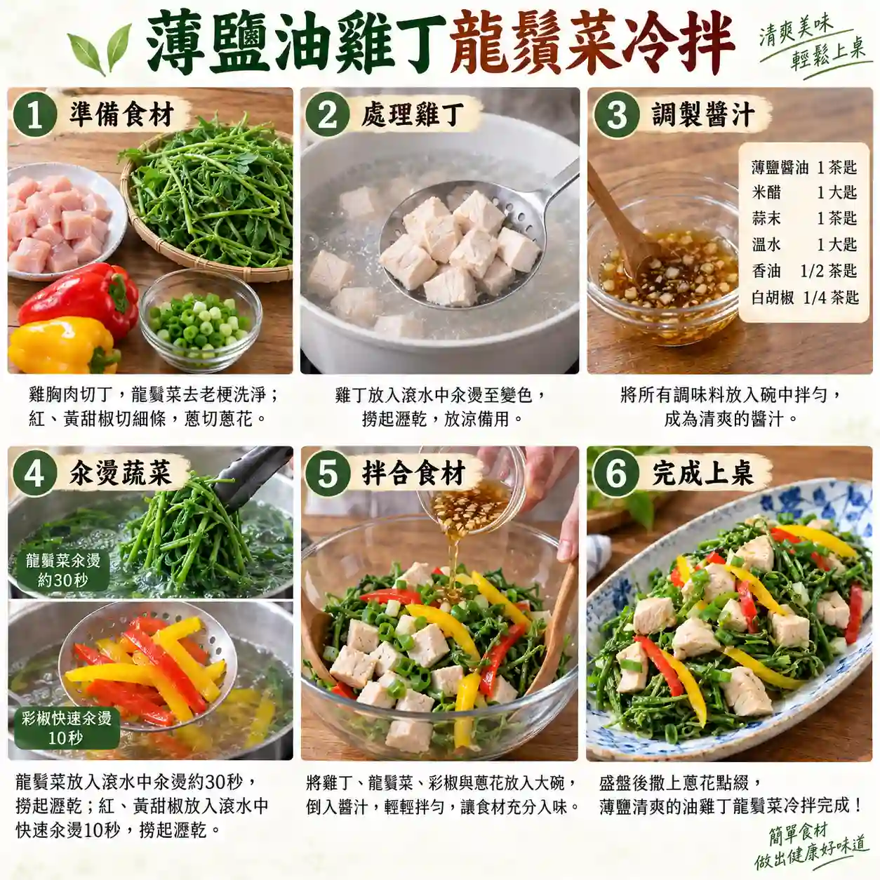 食譜教學圖