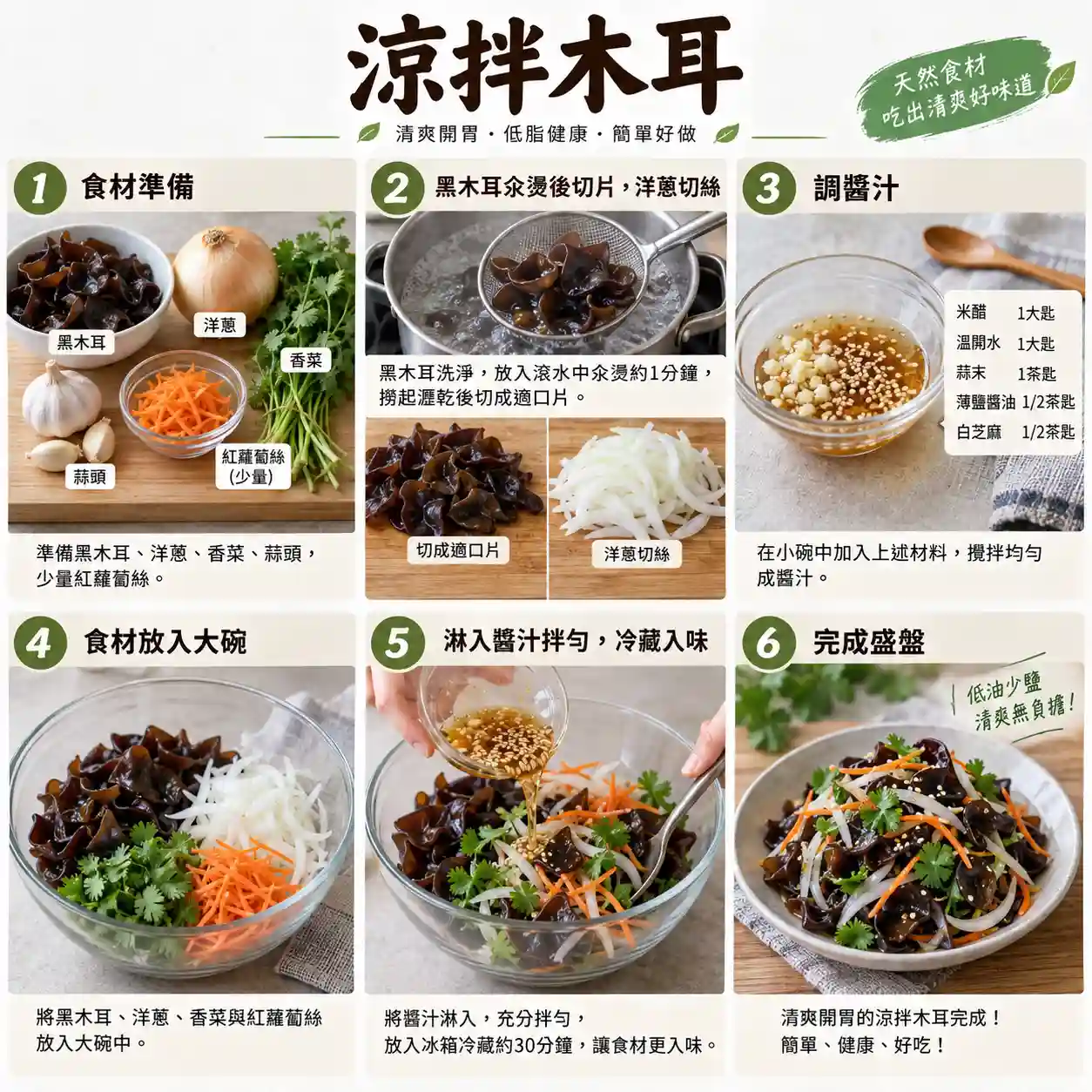食譜教學圖