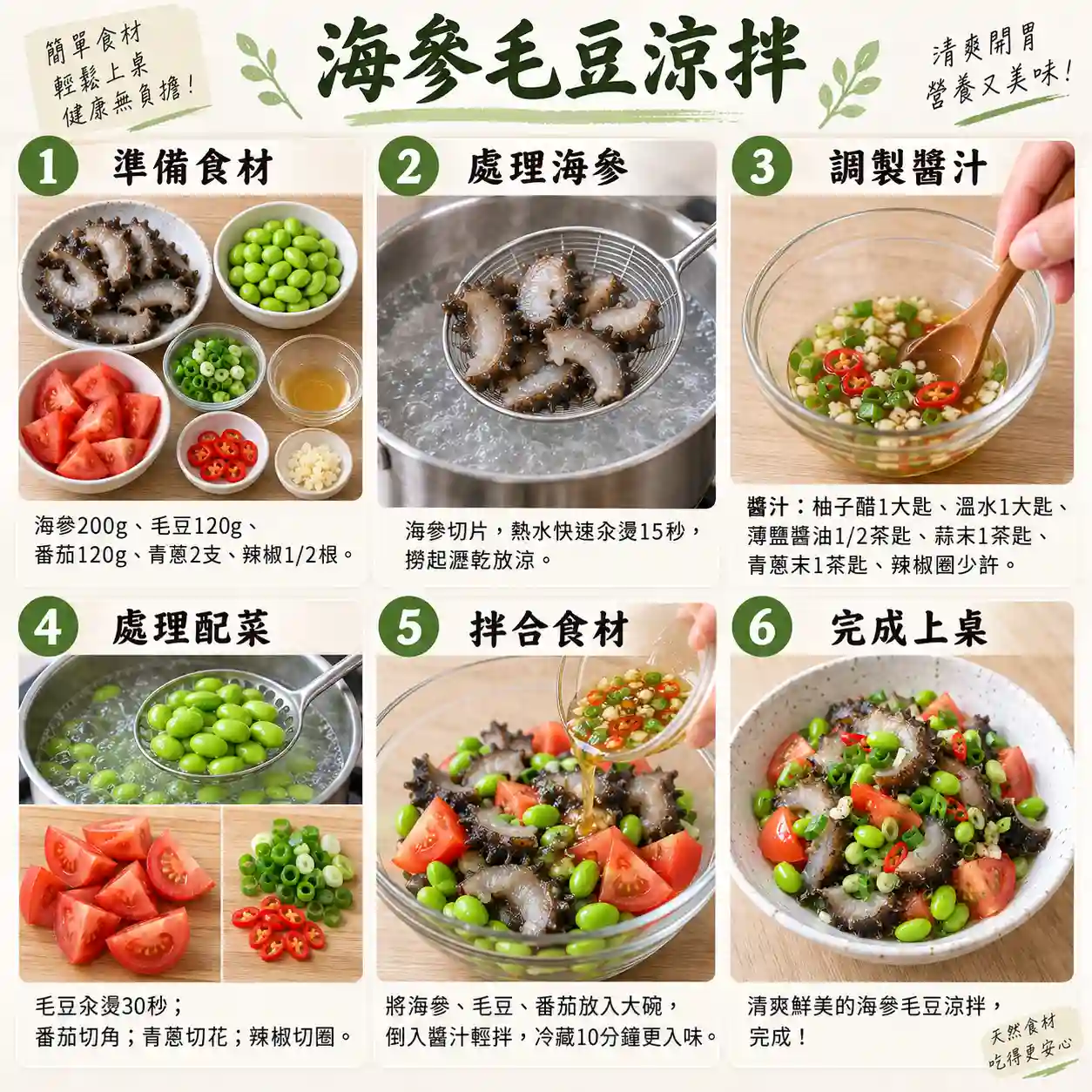 食譜教學圖