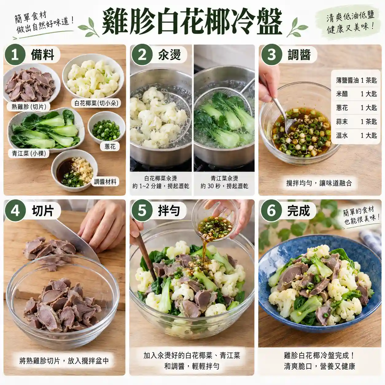 食譜教學圖