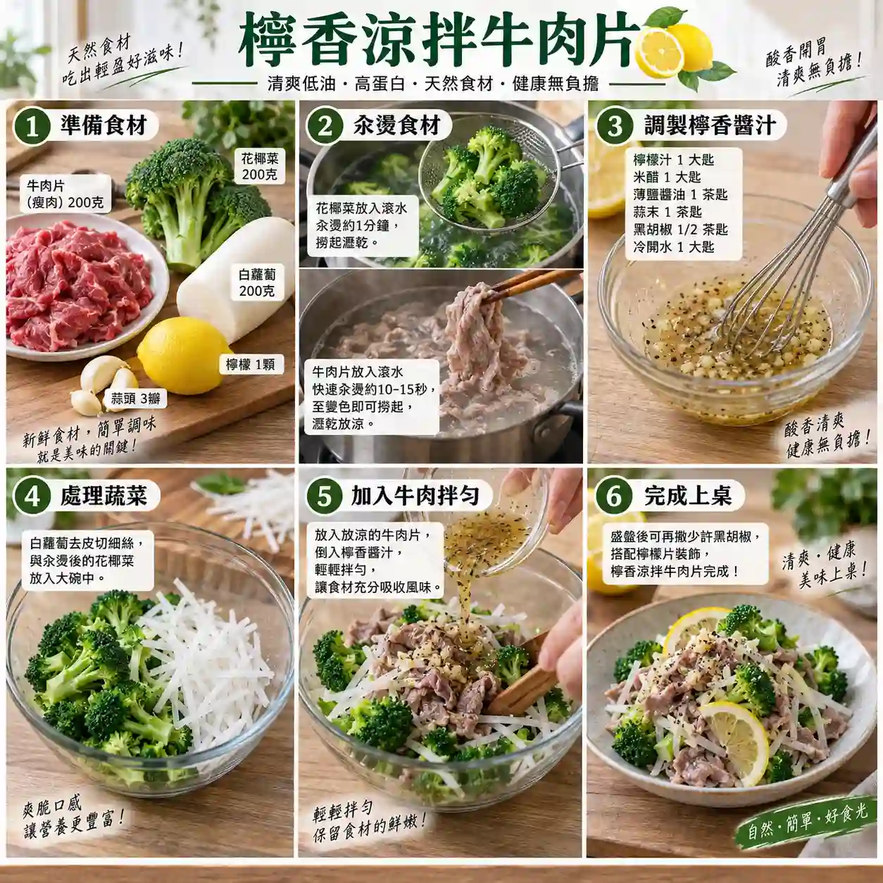 食譜教學圖