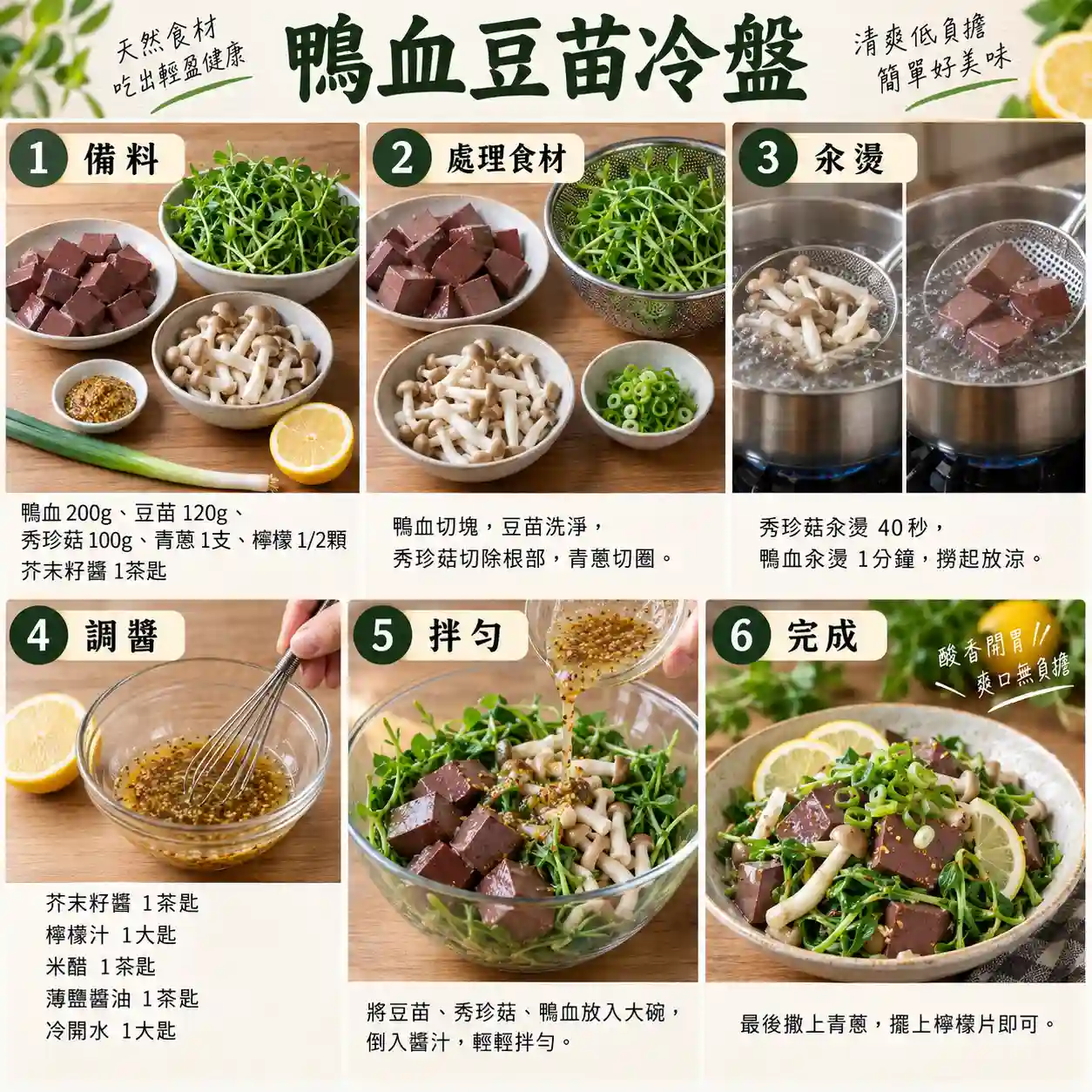 食譜教學圖
