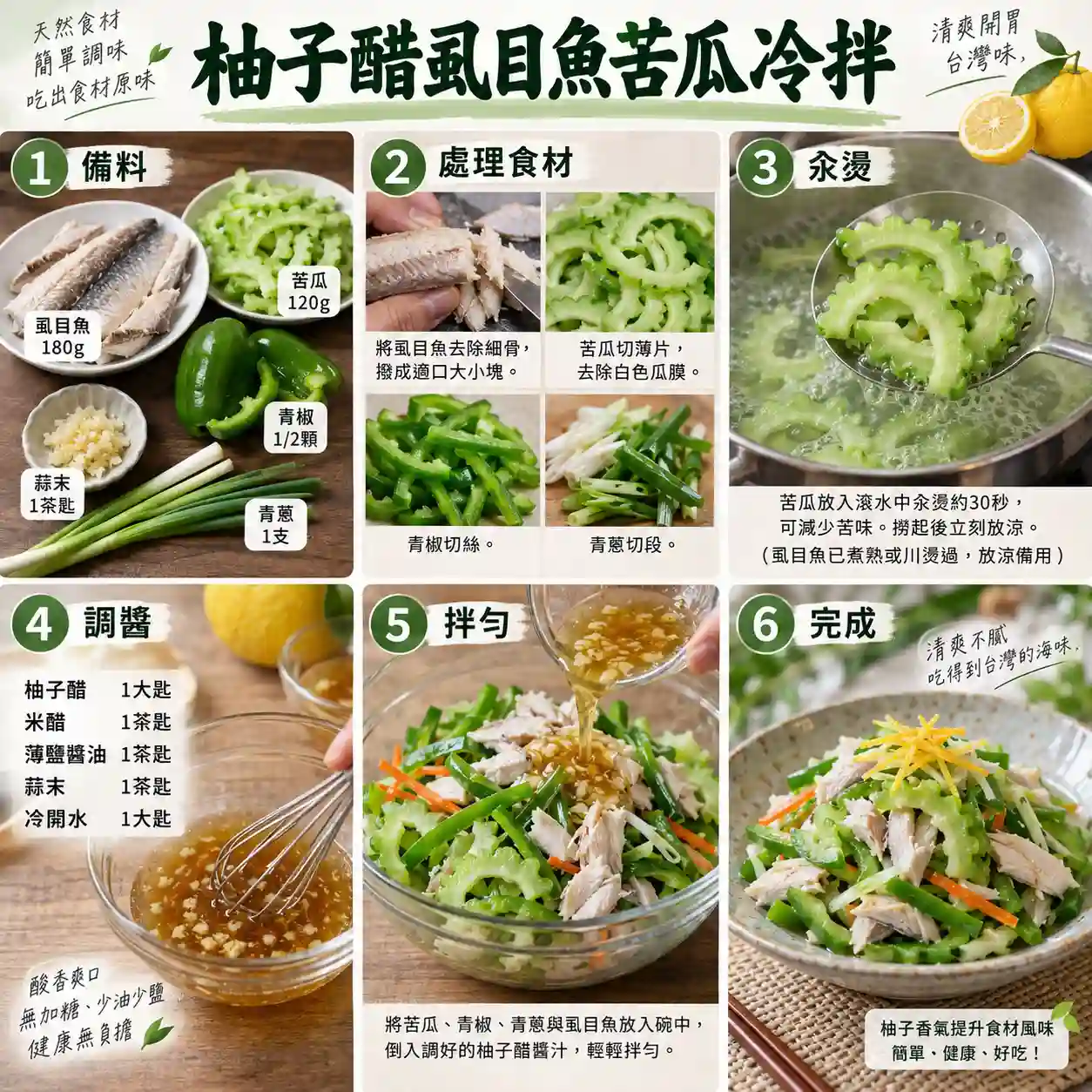 食譜教學圖
