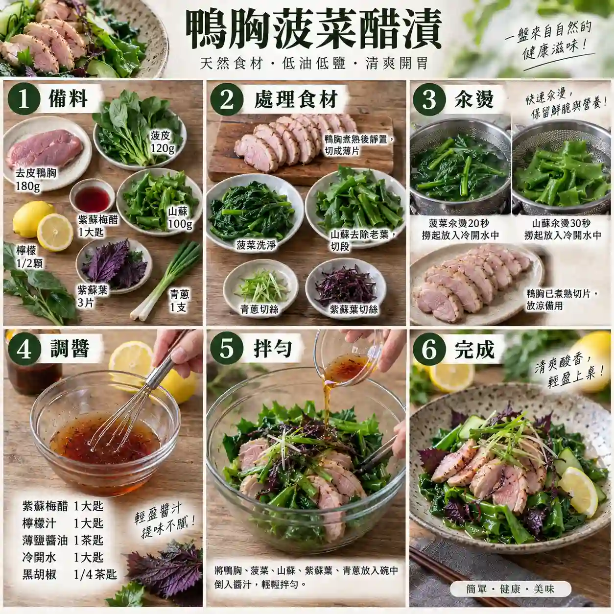 食譜教學圖