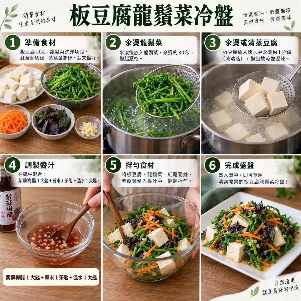 食譜教學圖