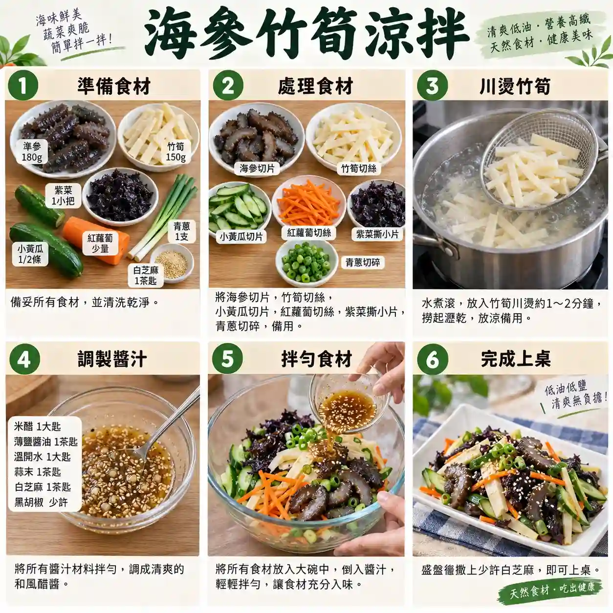 食譜教學圖