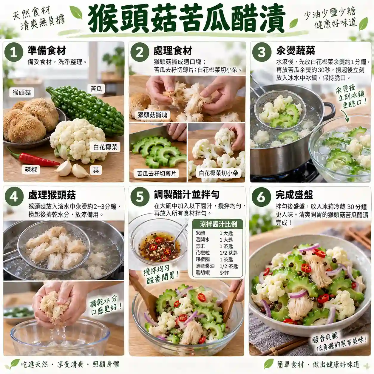食譜教學圖