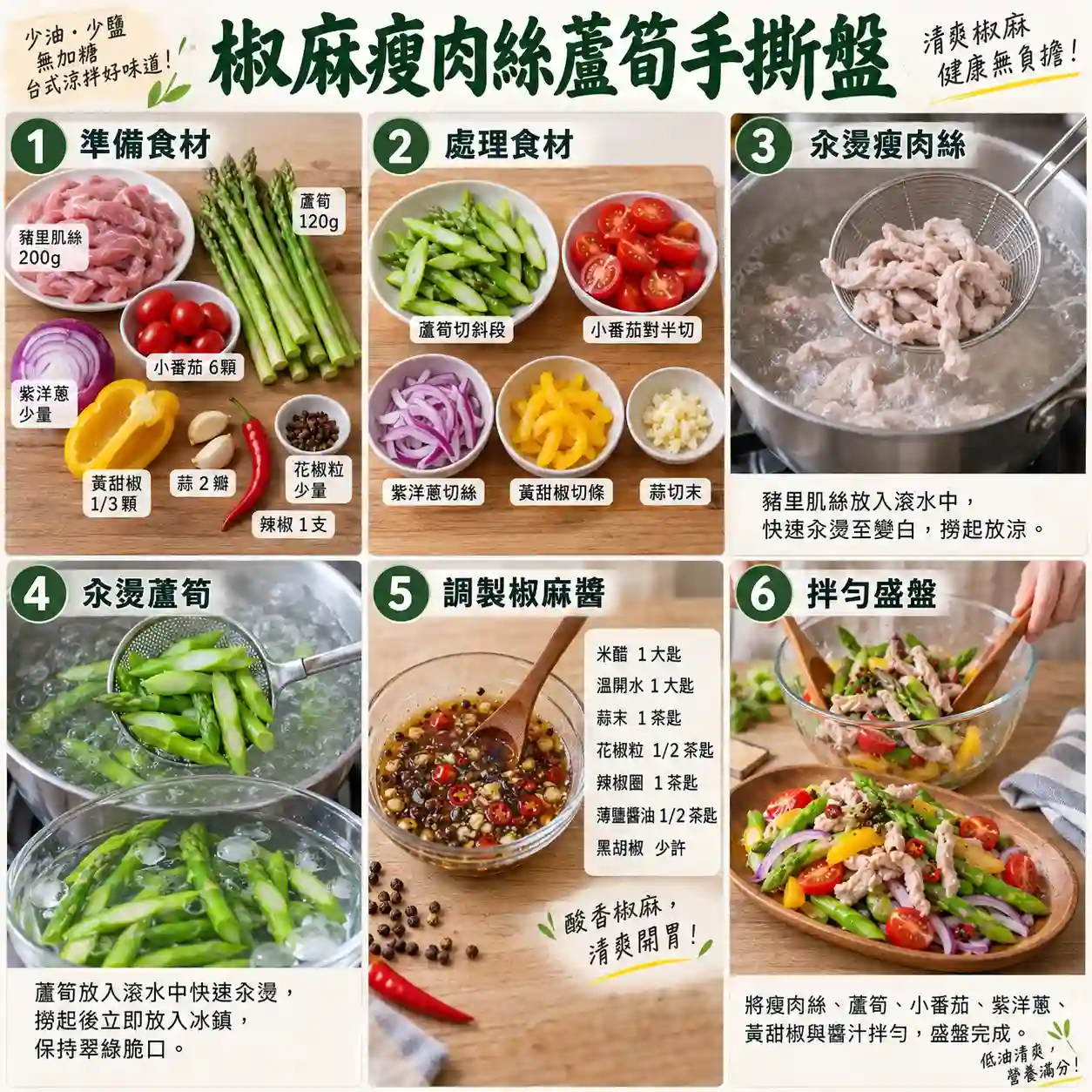 食譜教學圖