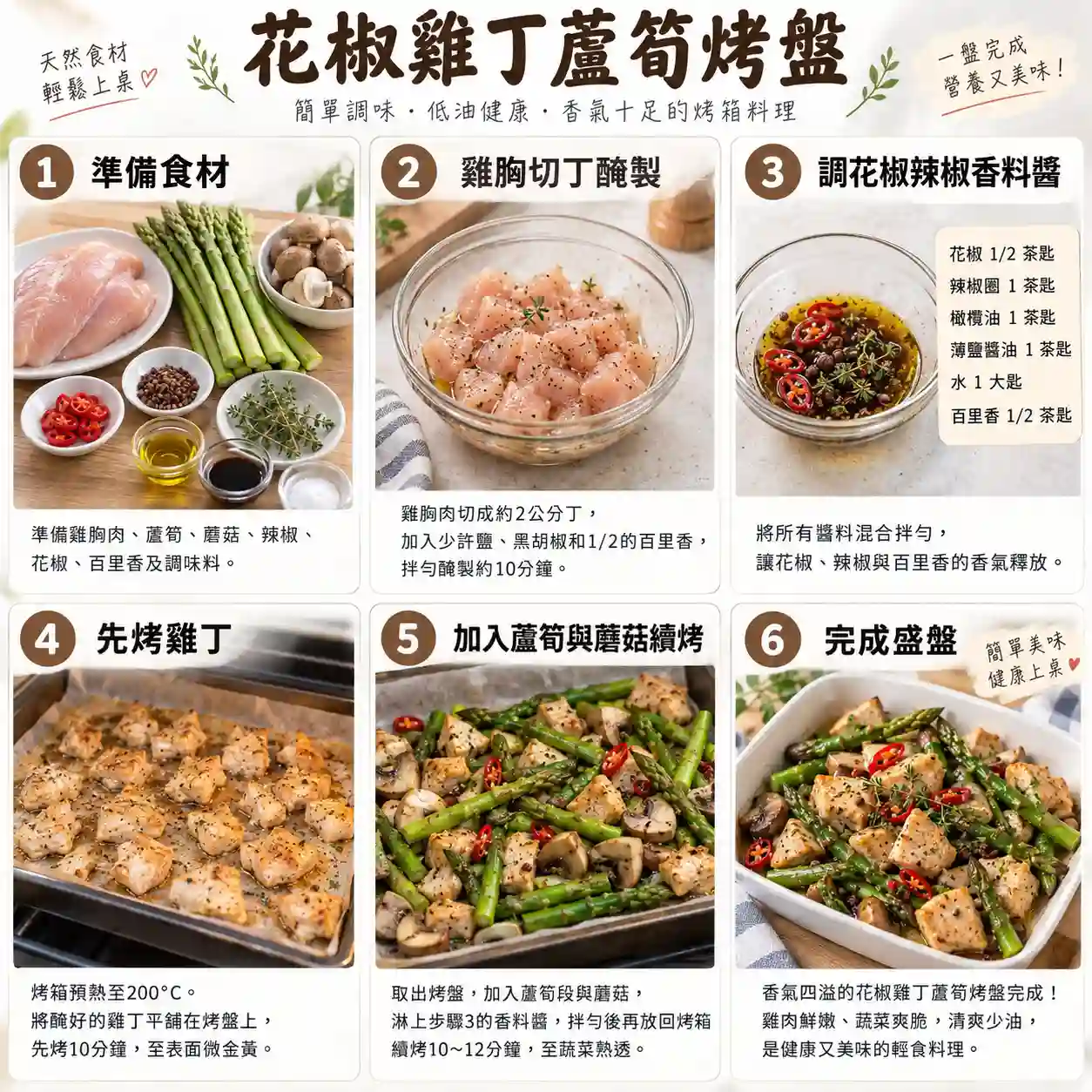食譜教學圖