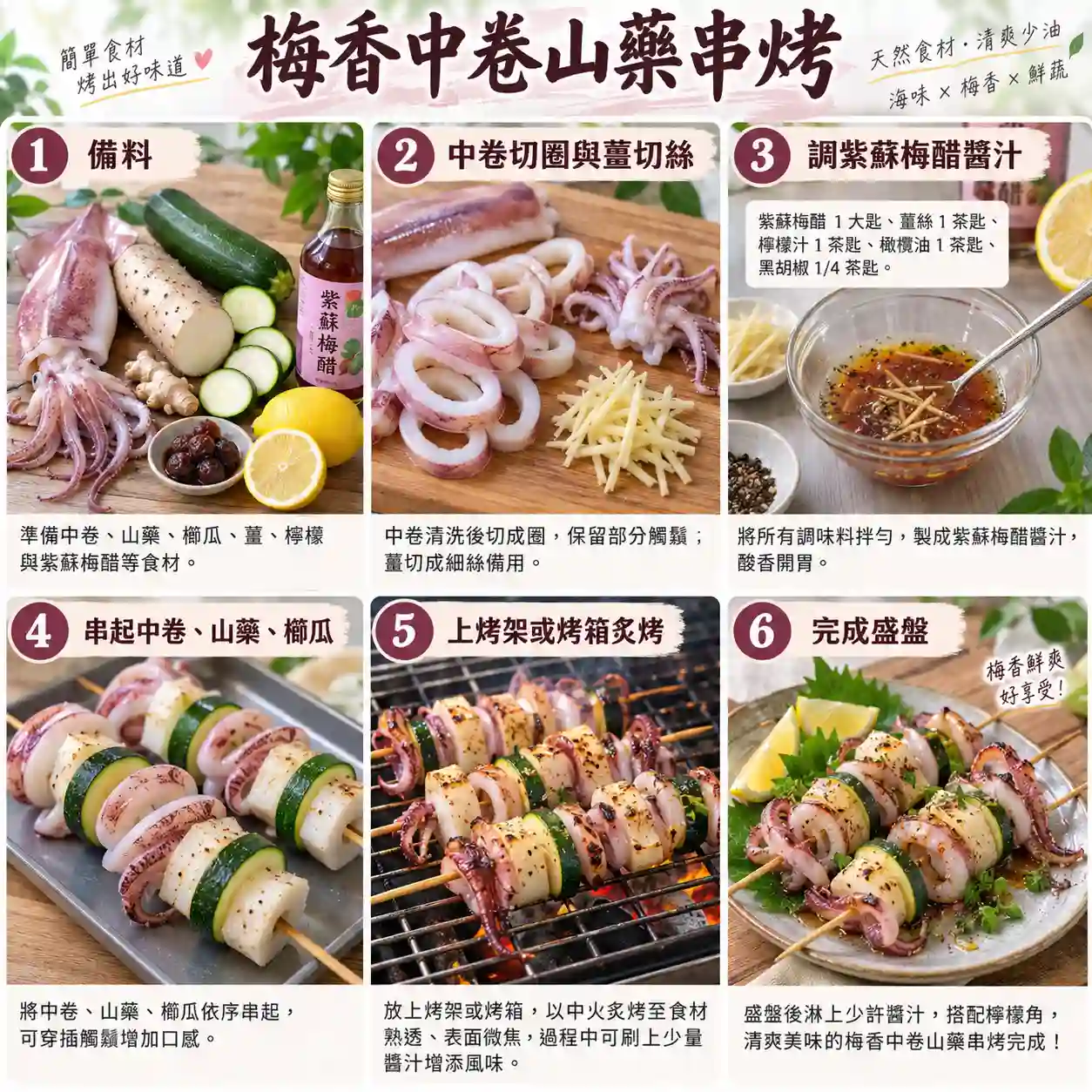 食譜教學圖