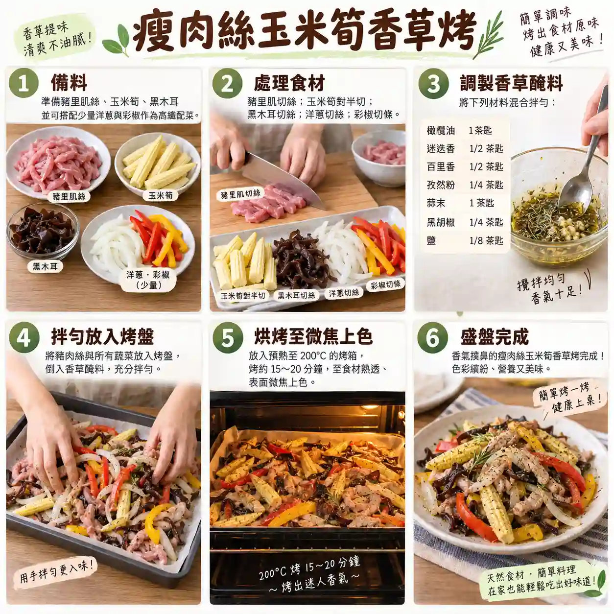 食譜教學圖
