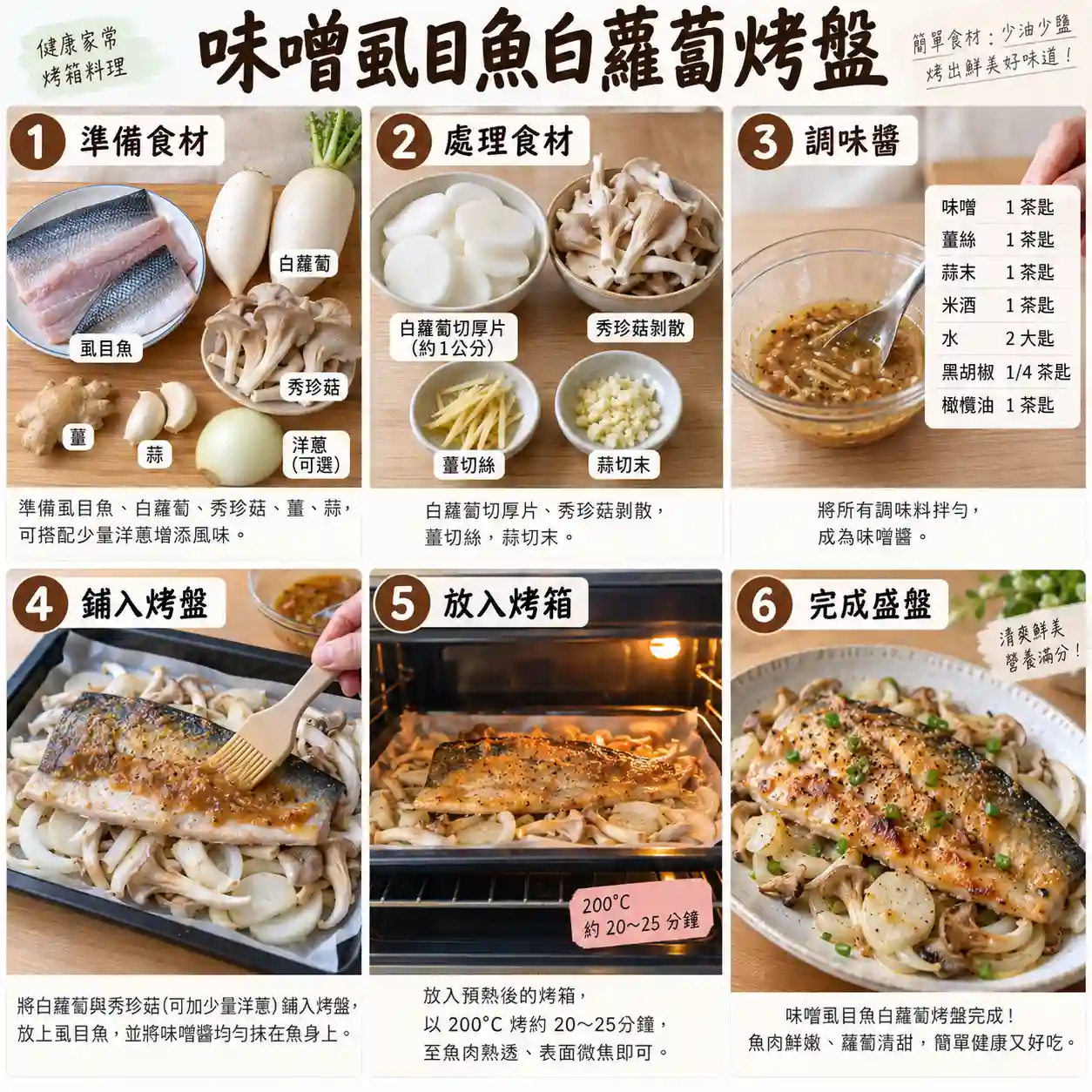 食譜教學圖