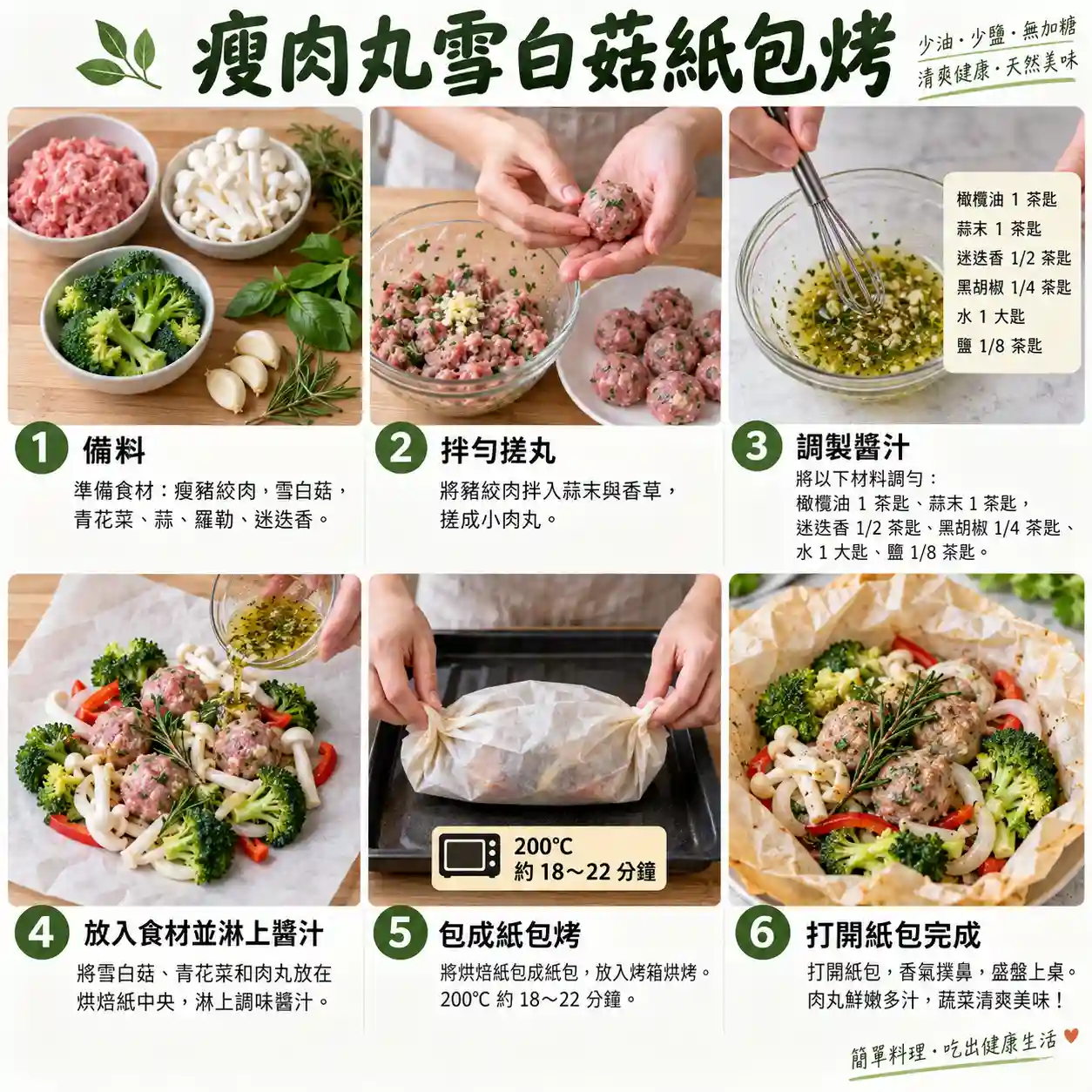 食譜教學圖