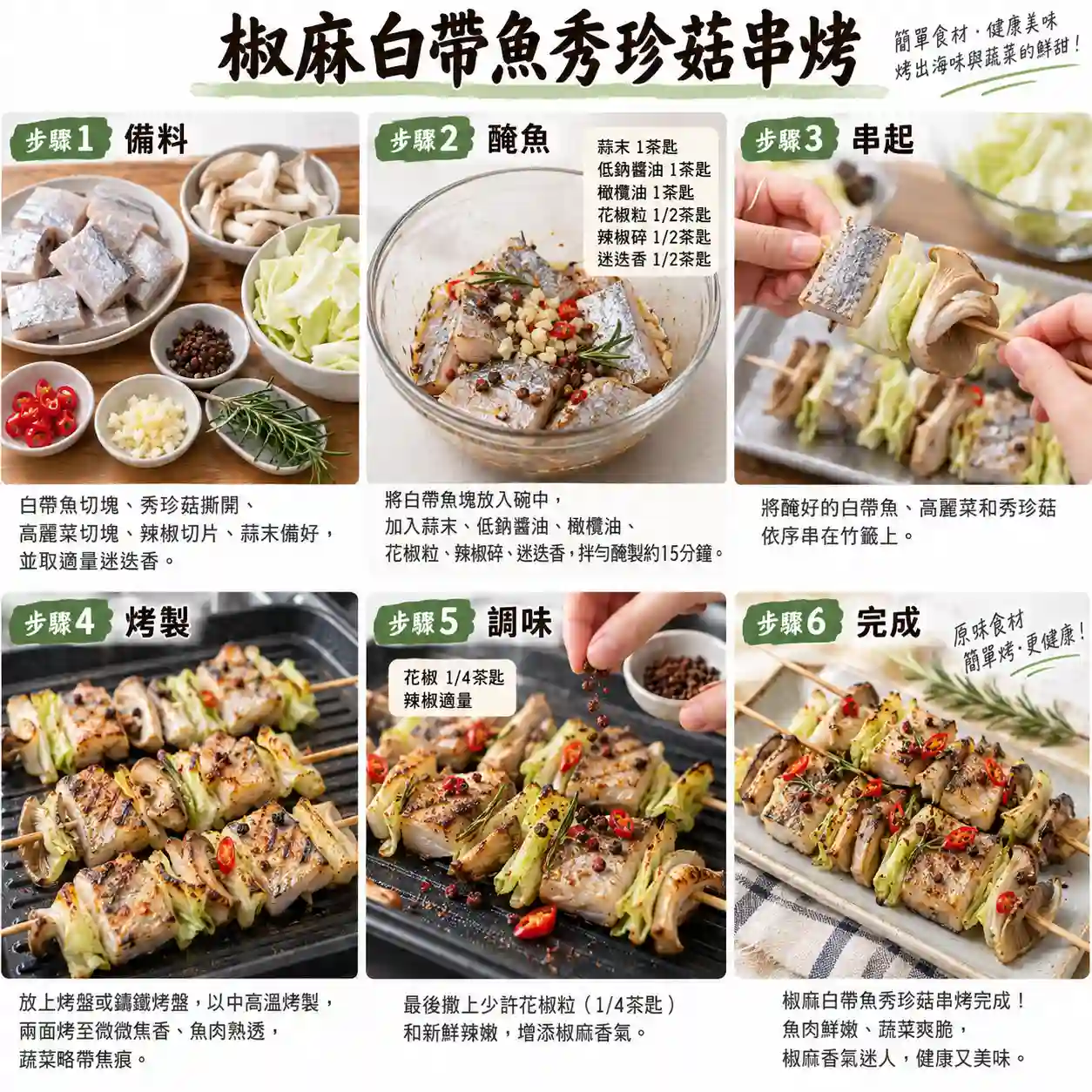 食譜教學圖
