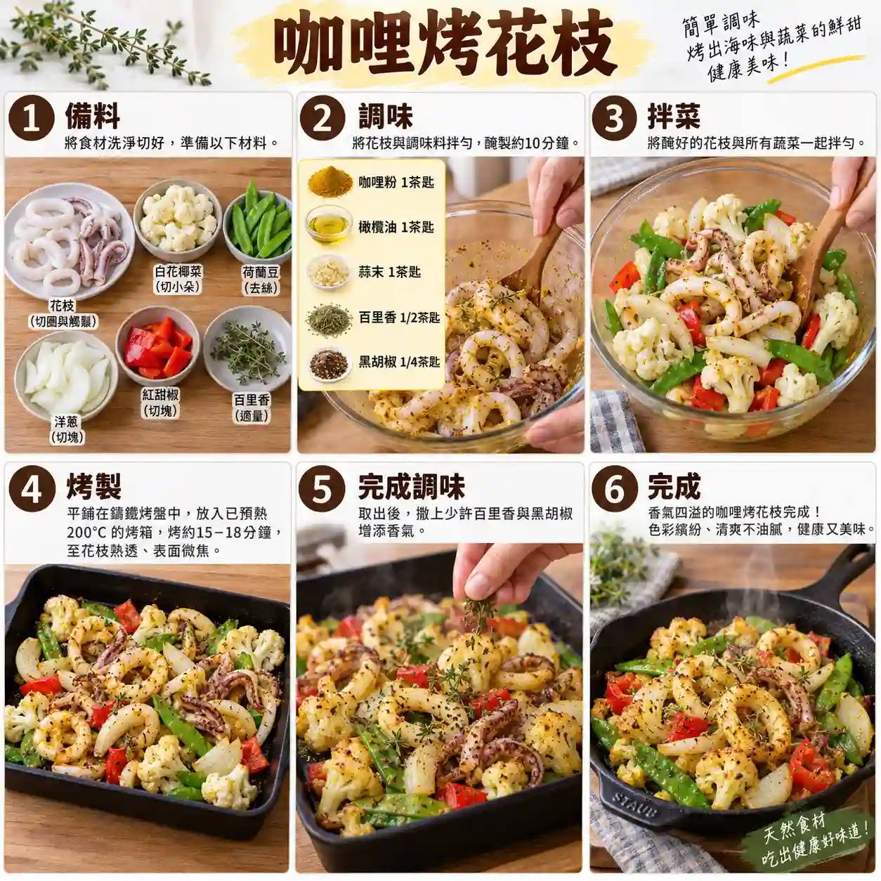 食譜教學圖