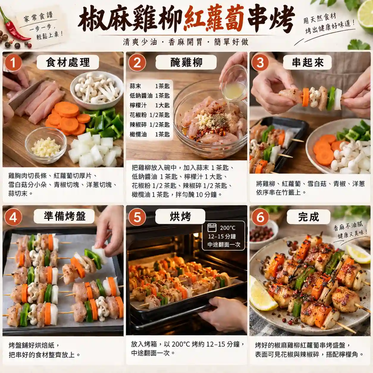 食譜教學圖