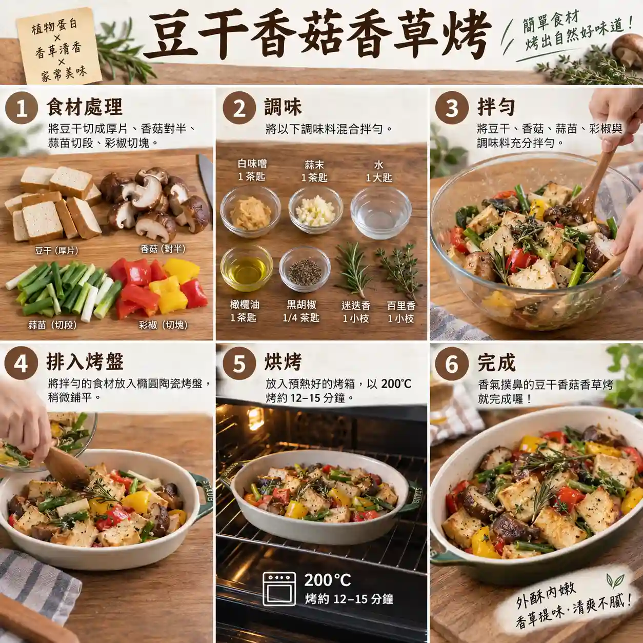 食譜教學圖