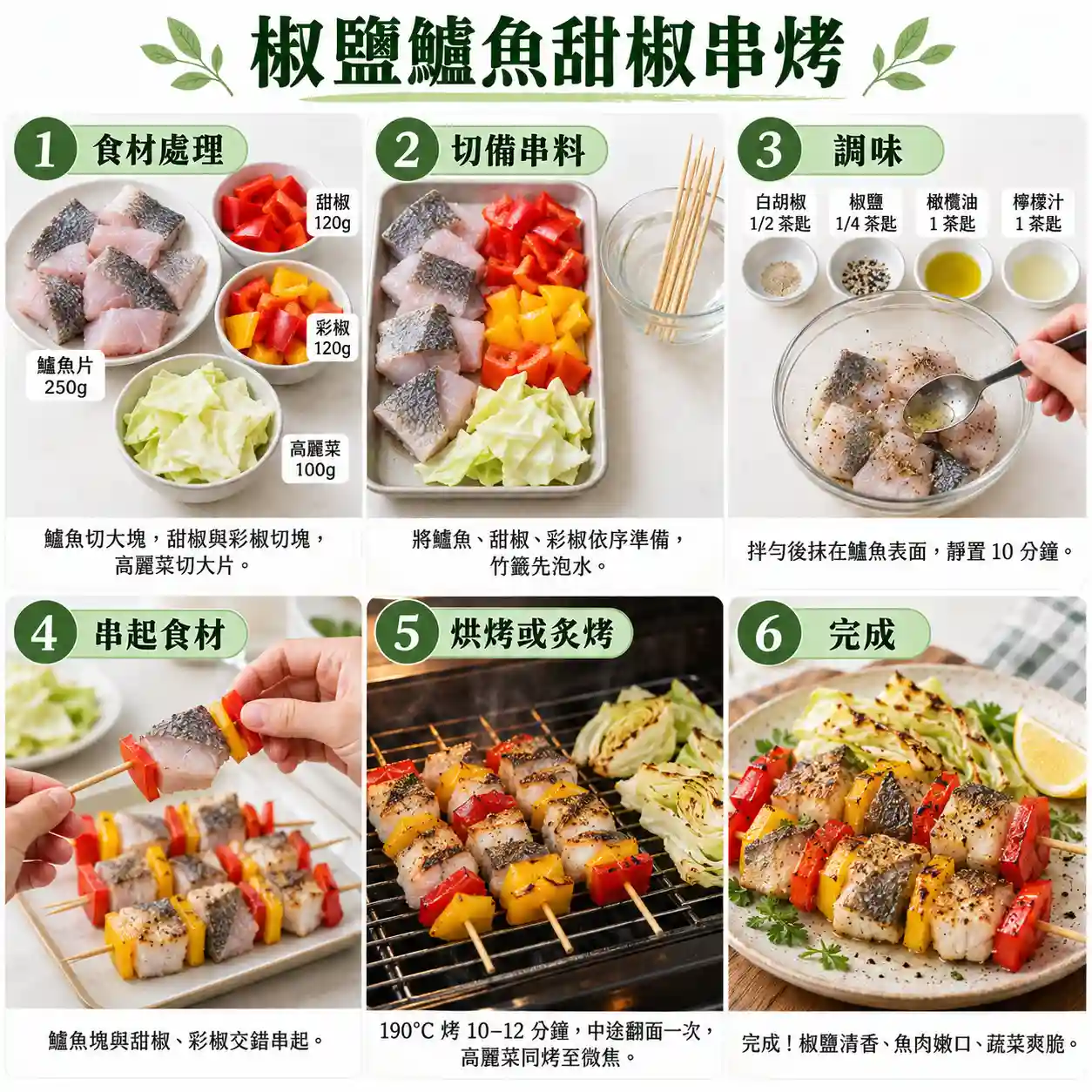 食譜教學圖