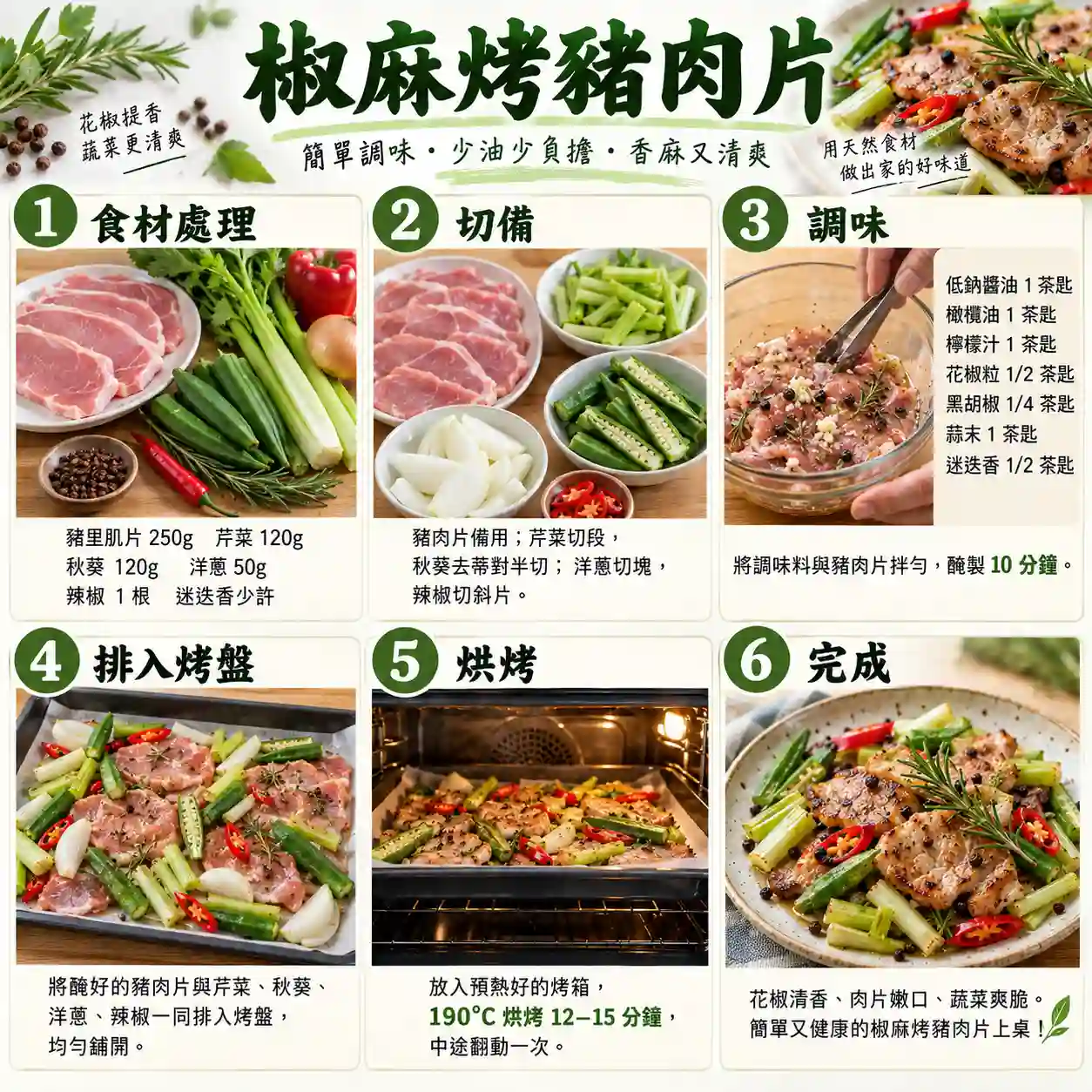 食譜教學圖