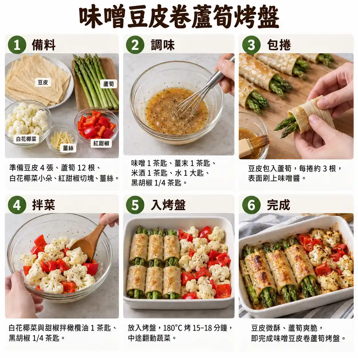 食譜教學圖
