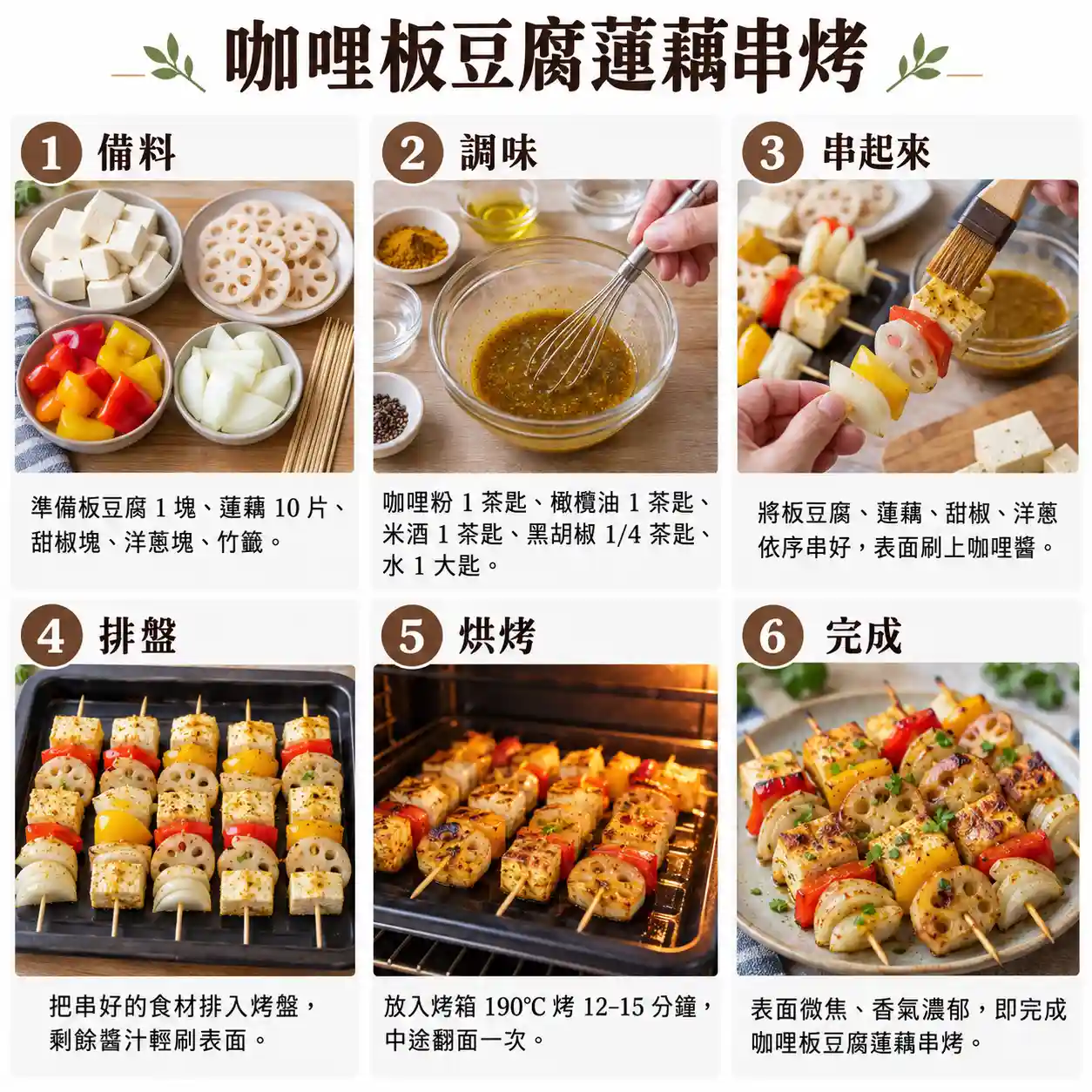 食譜教學圖