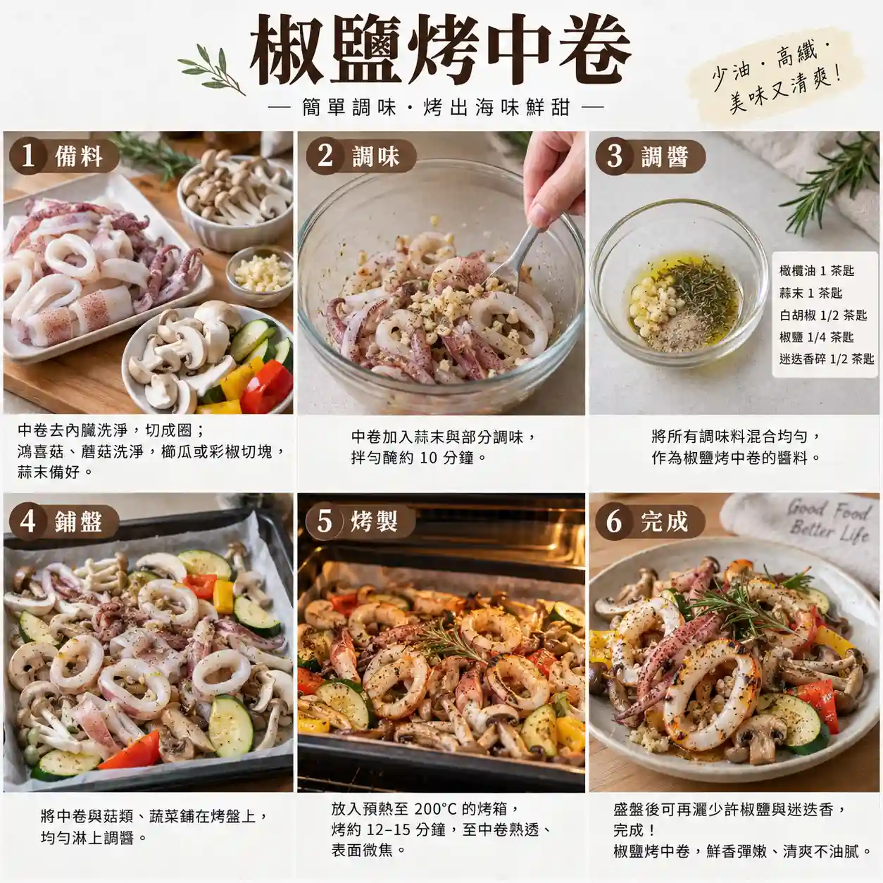 食譜教學圖