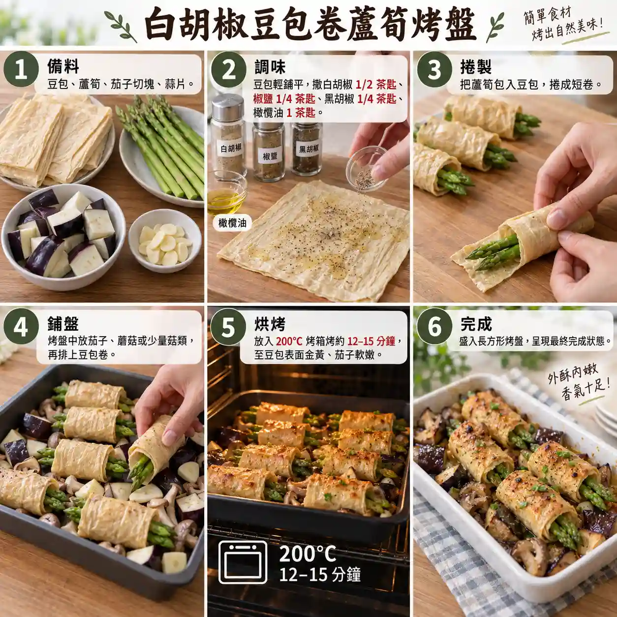 食譜教學圖