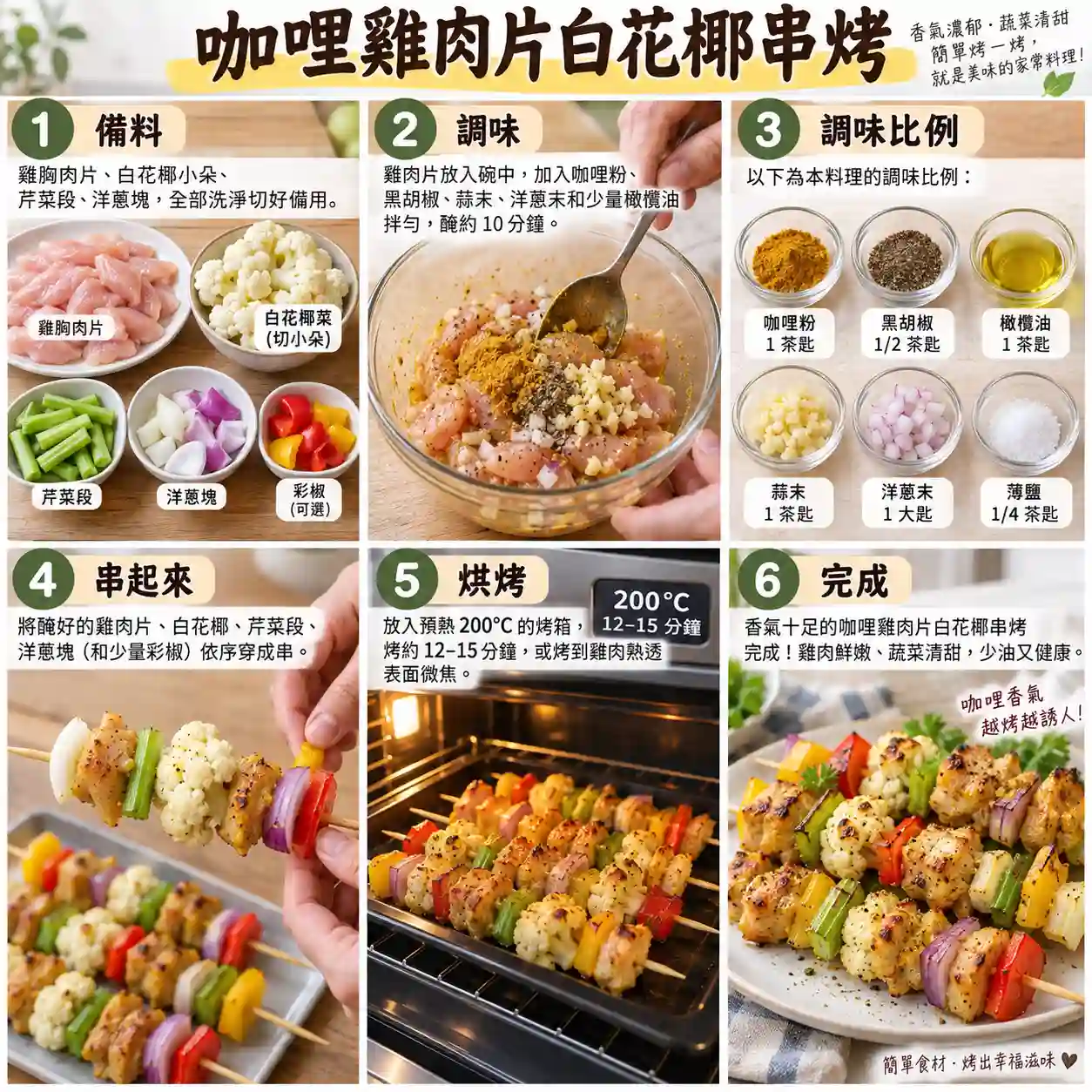 食譜教學圖