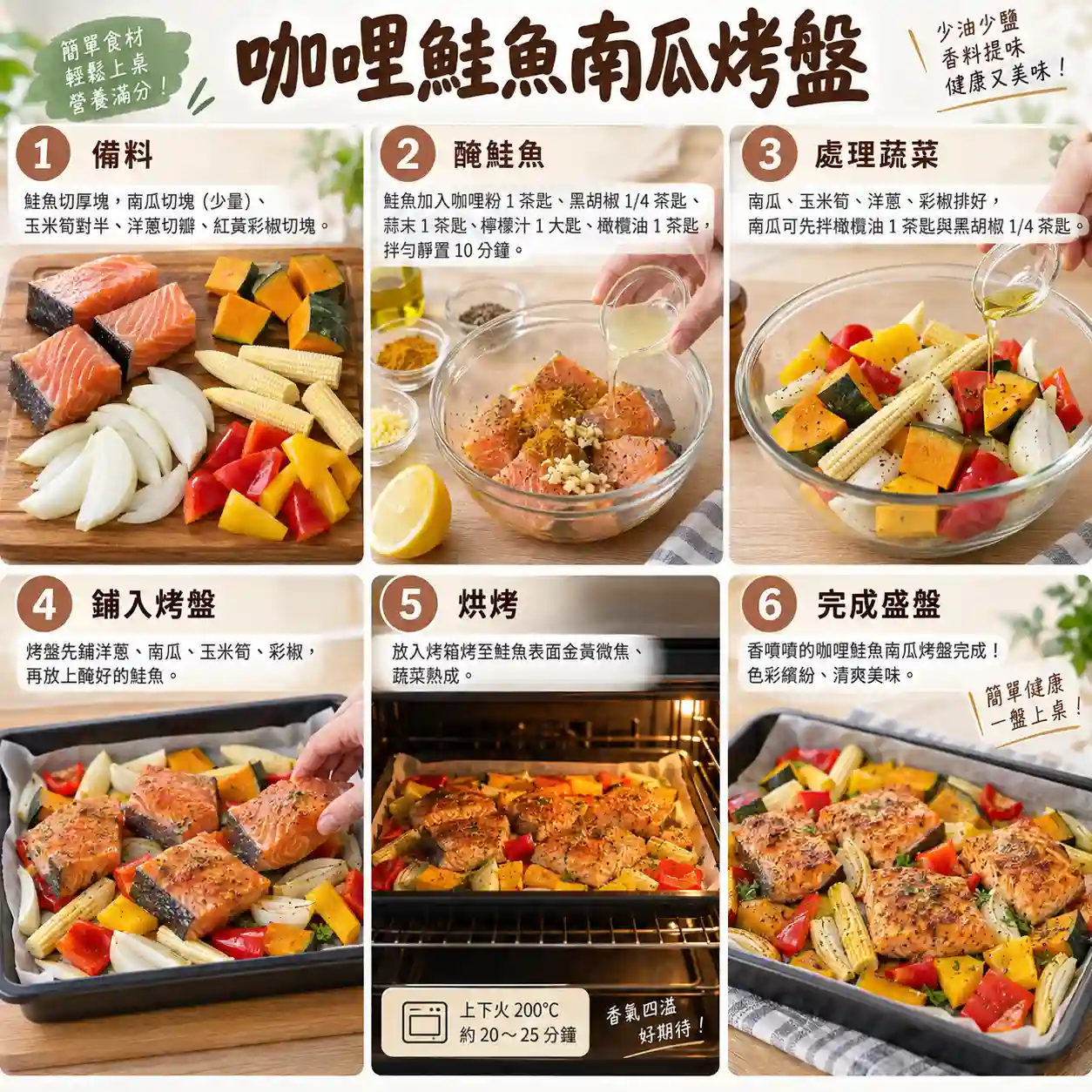 食譜教學圖