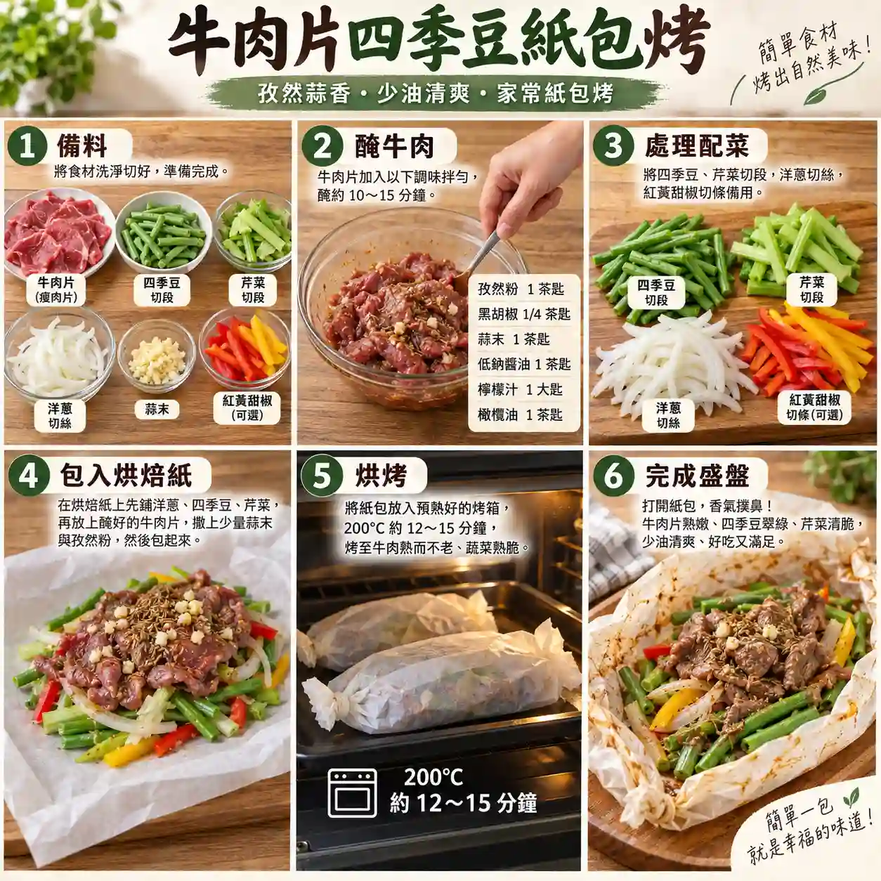 食譜教學圖