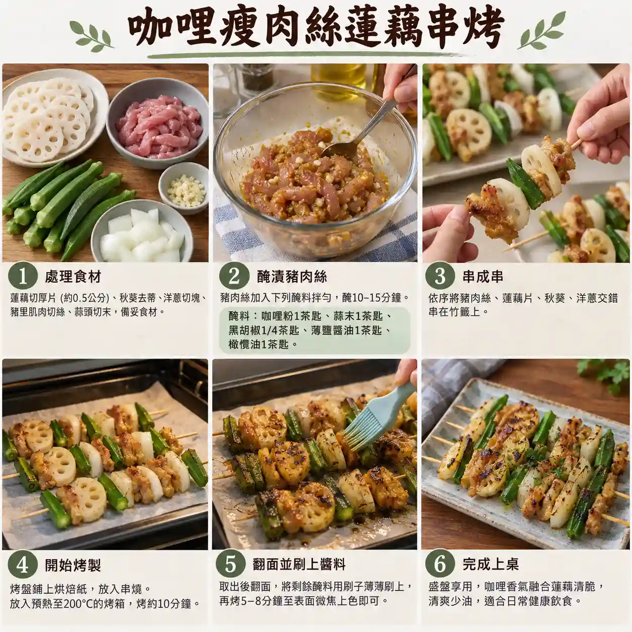食譜教學圖