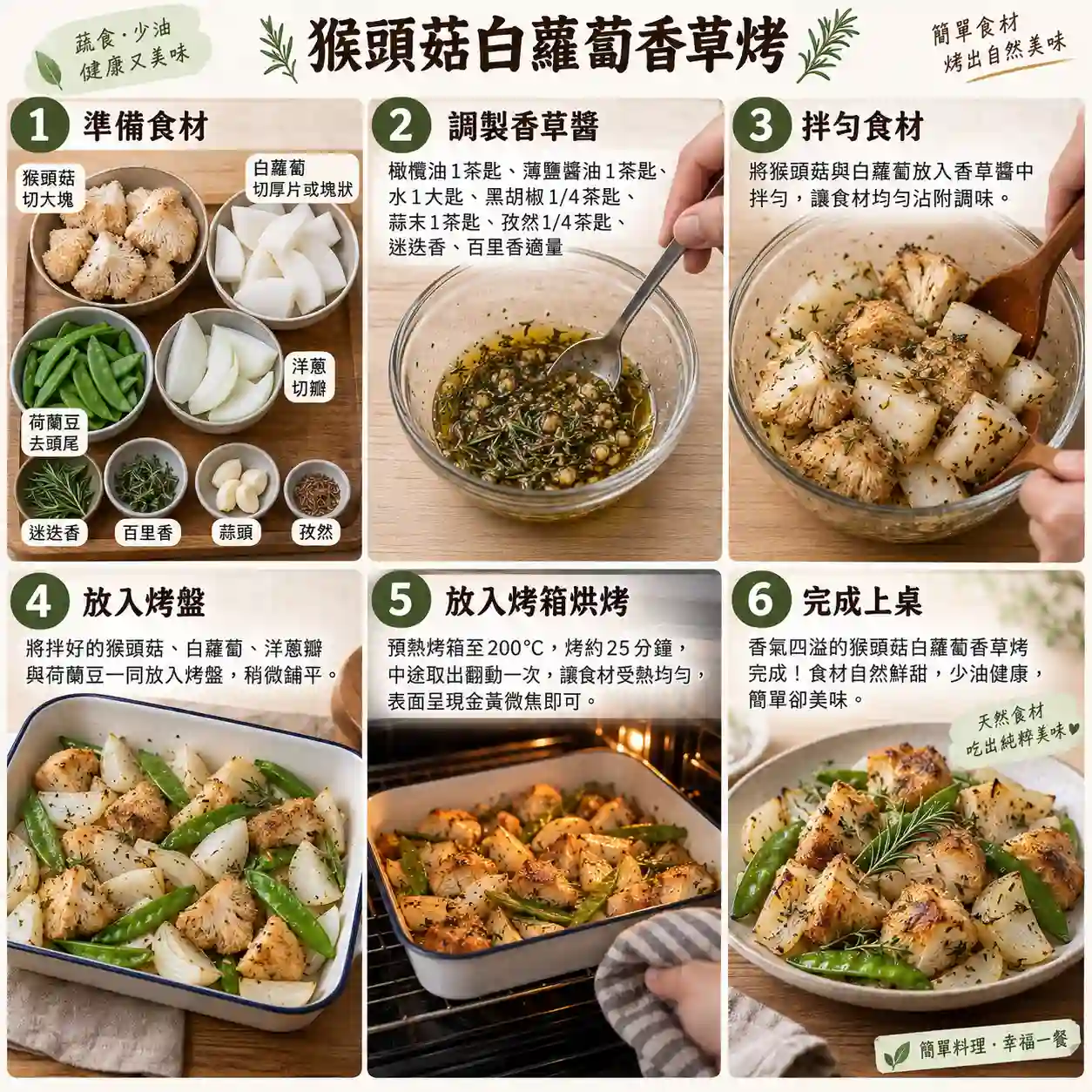 食譜教學圖