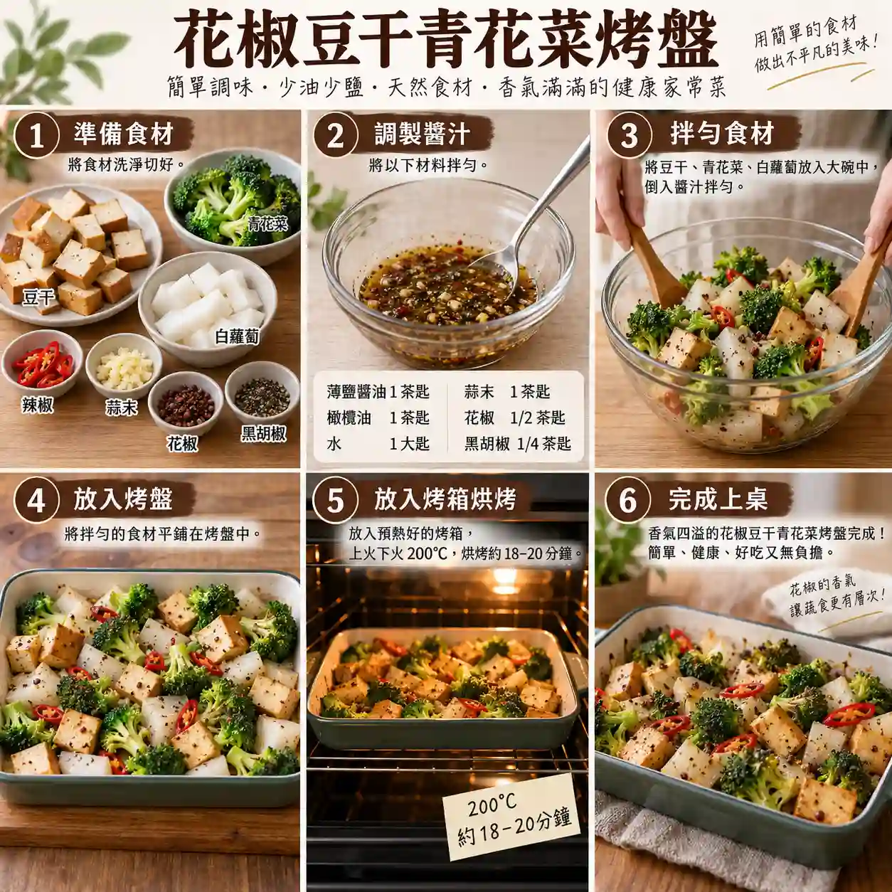 食譜教學圖