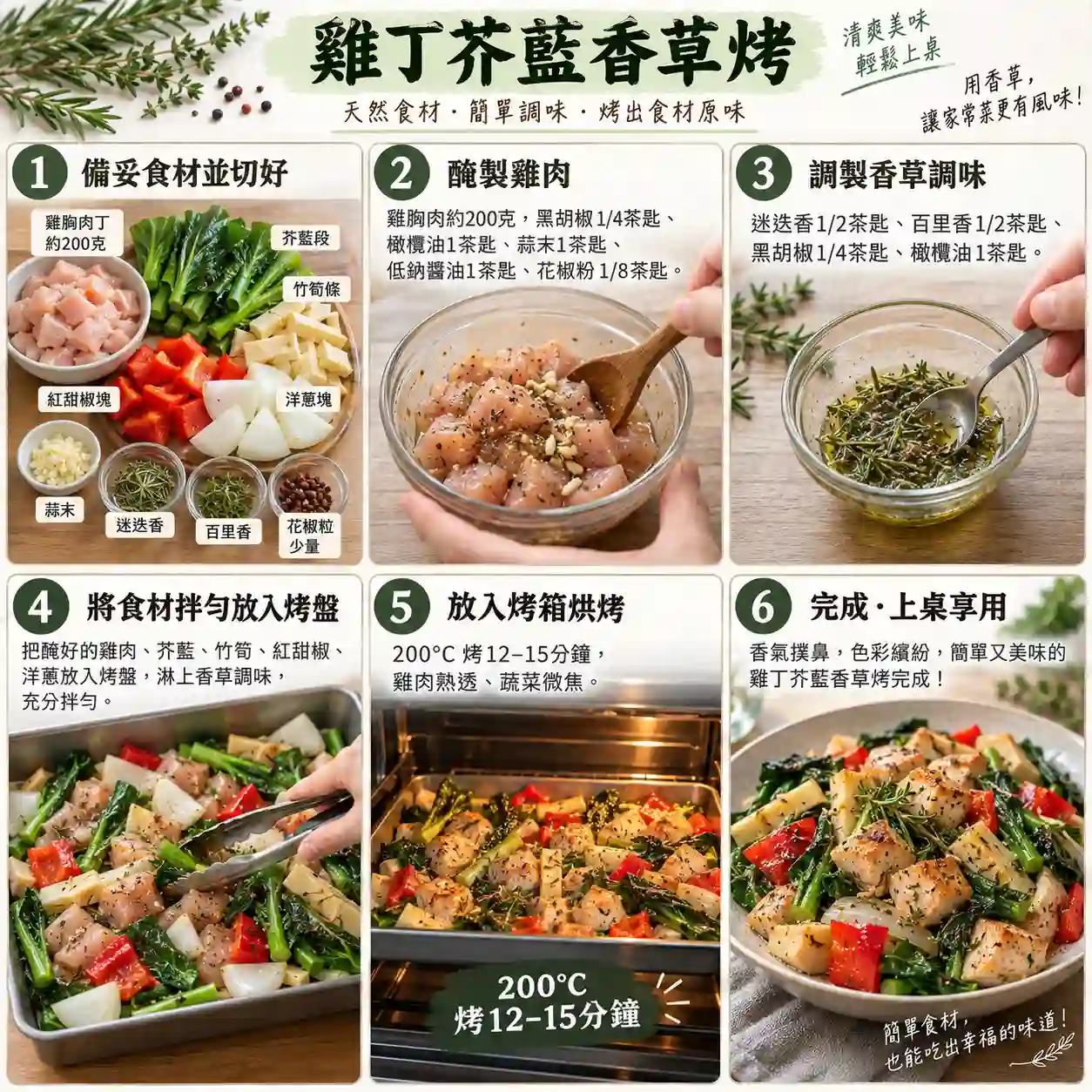 食譜教學圖