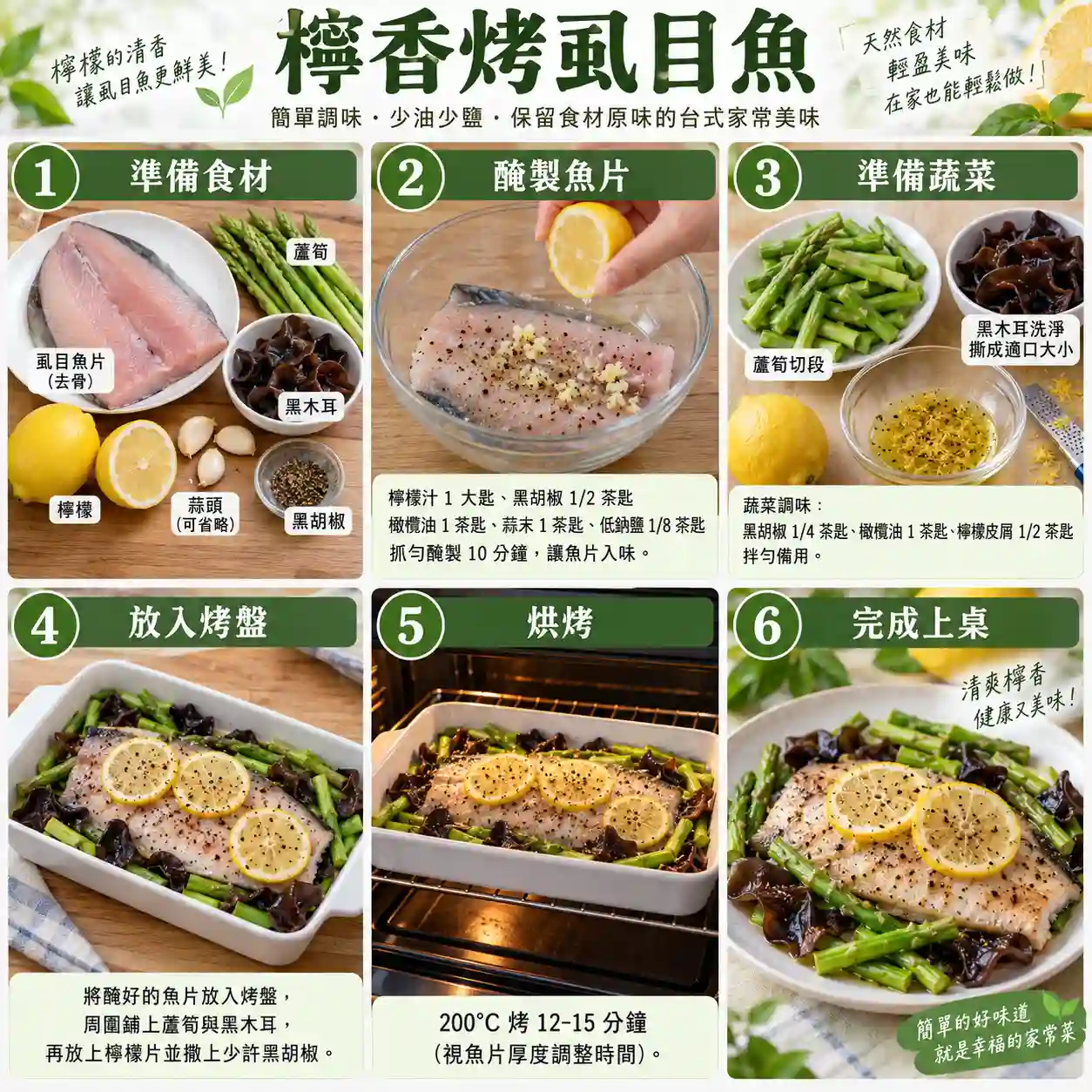 食譜教學圖