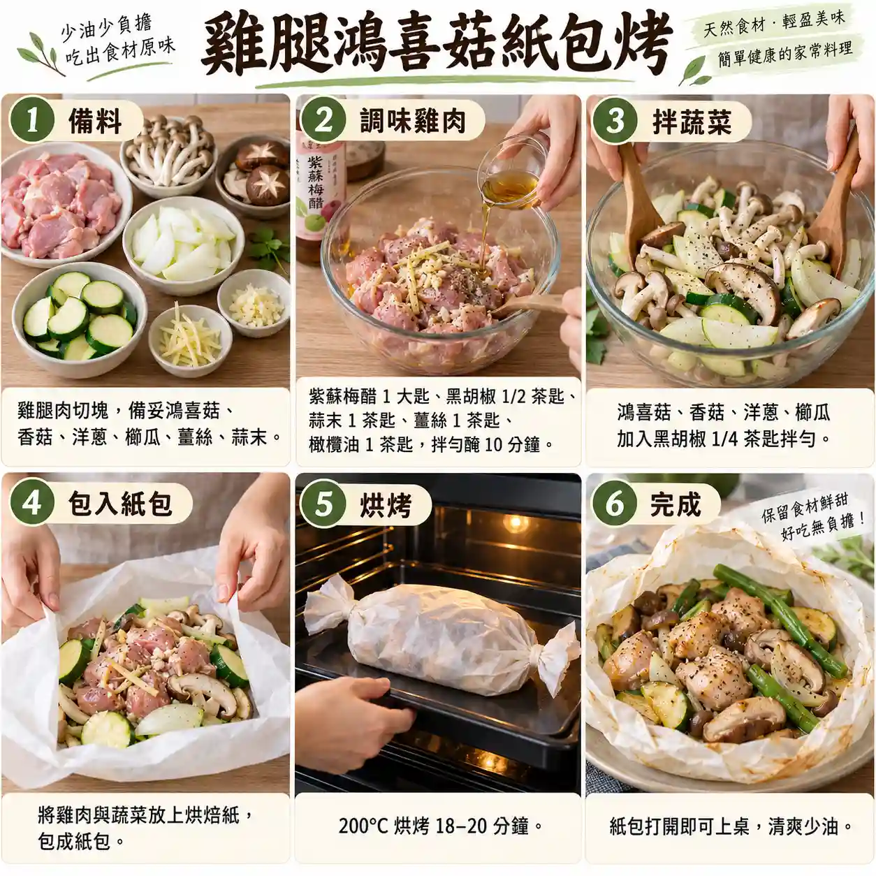 食譜教學圖