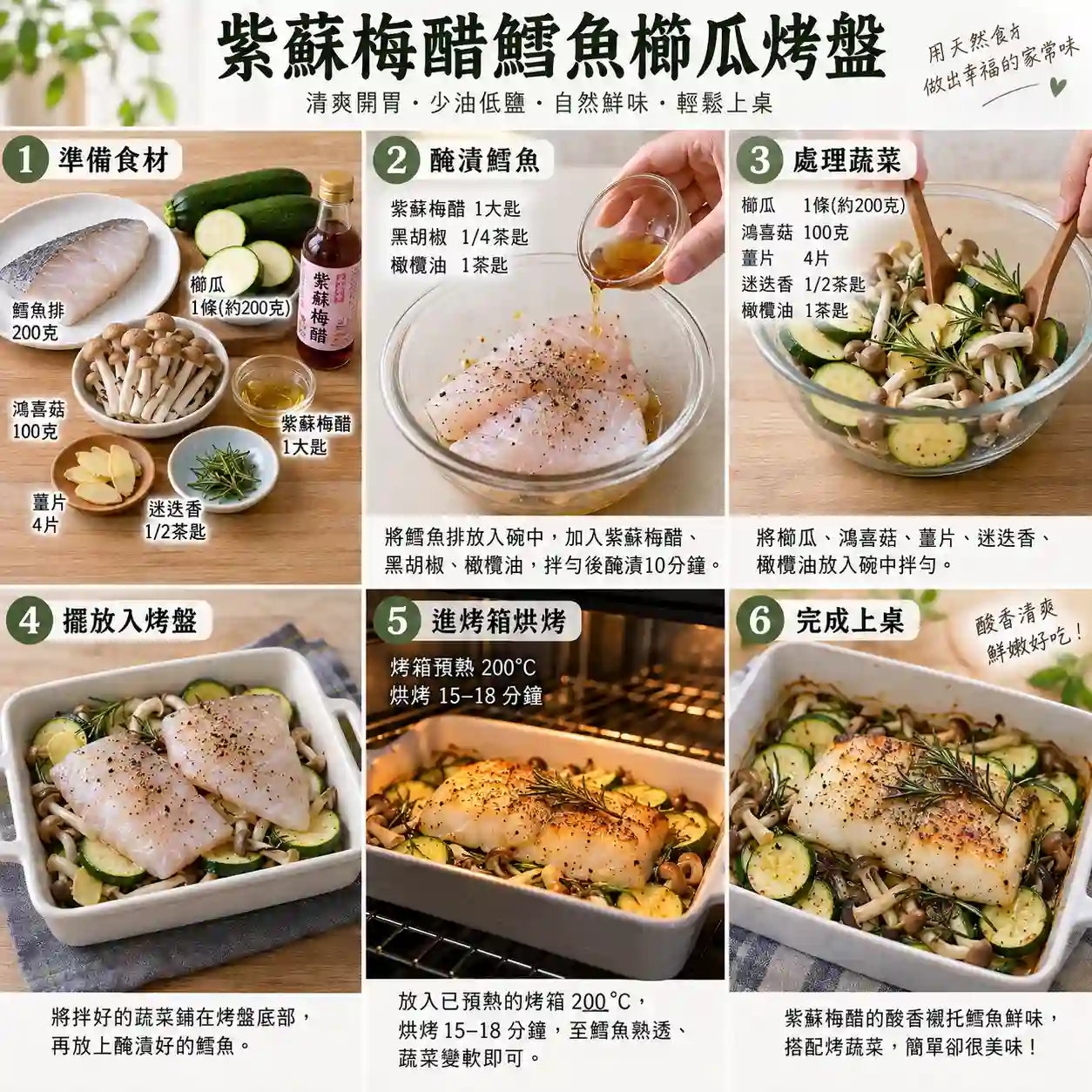 食譜教學圖