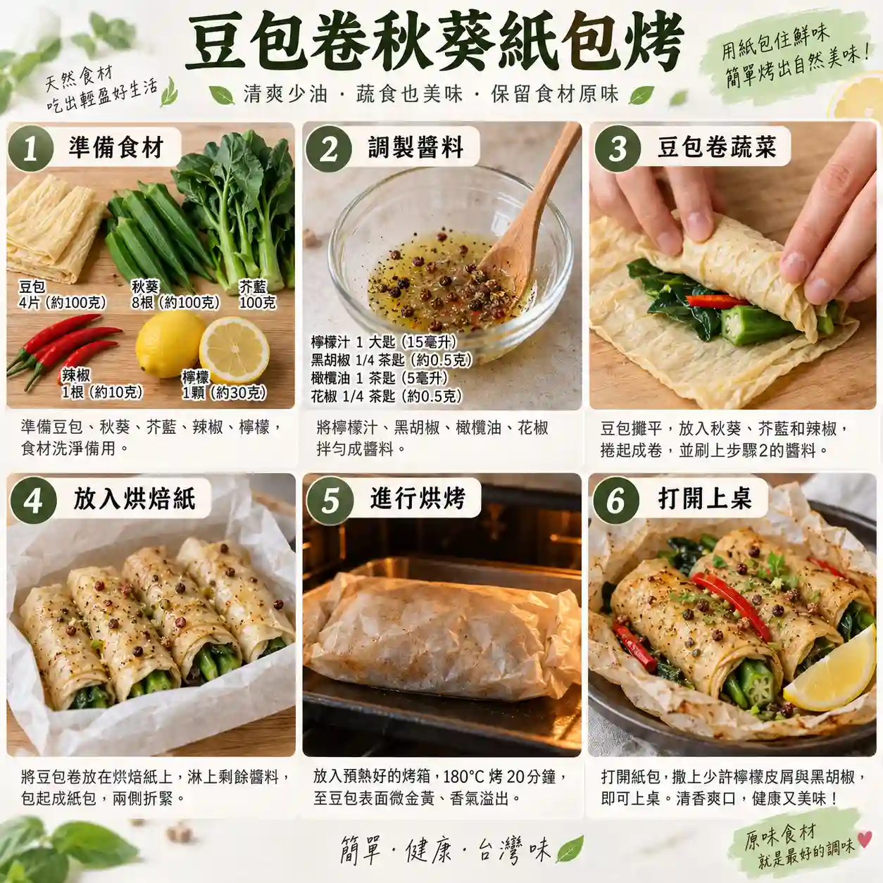 食譜教學圖