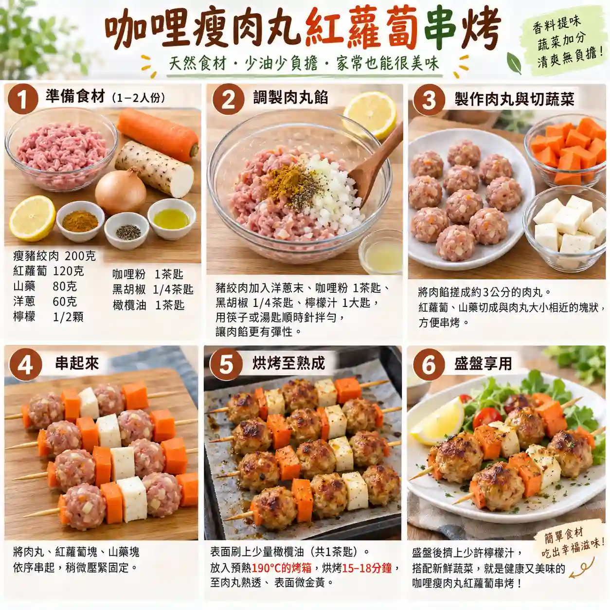食譜教學圖