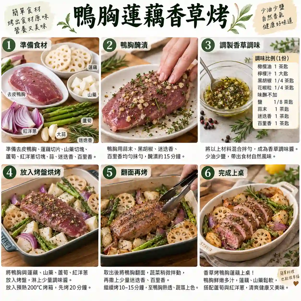 食譜教學圖