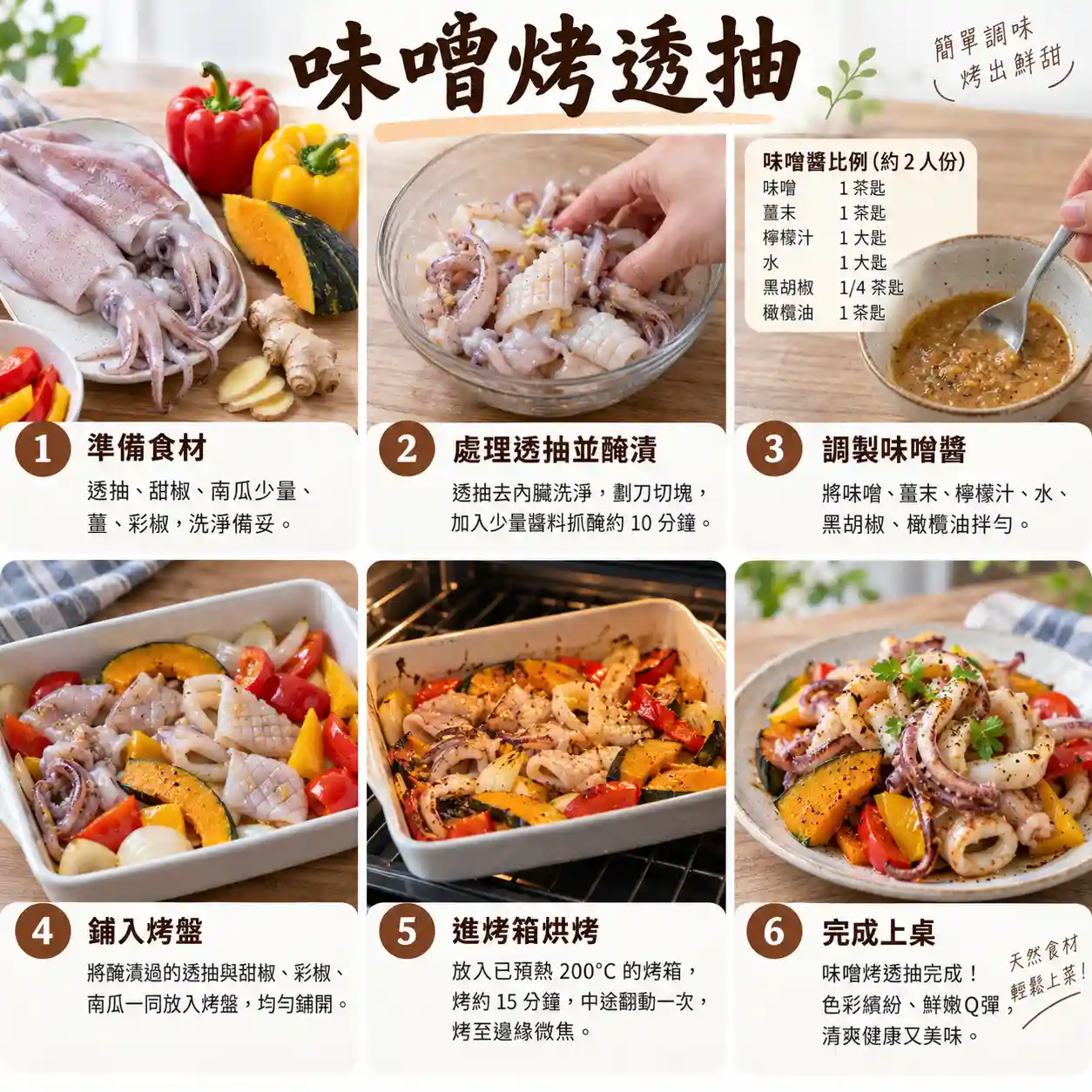 食譜教學圖