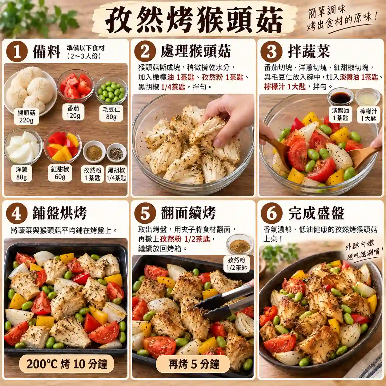 食譜教學圖