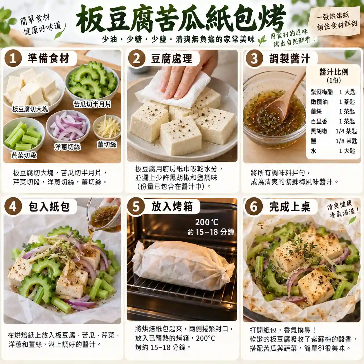 食譜教學圖