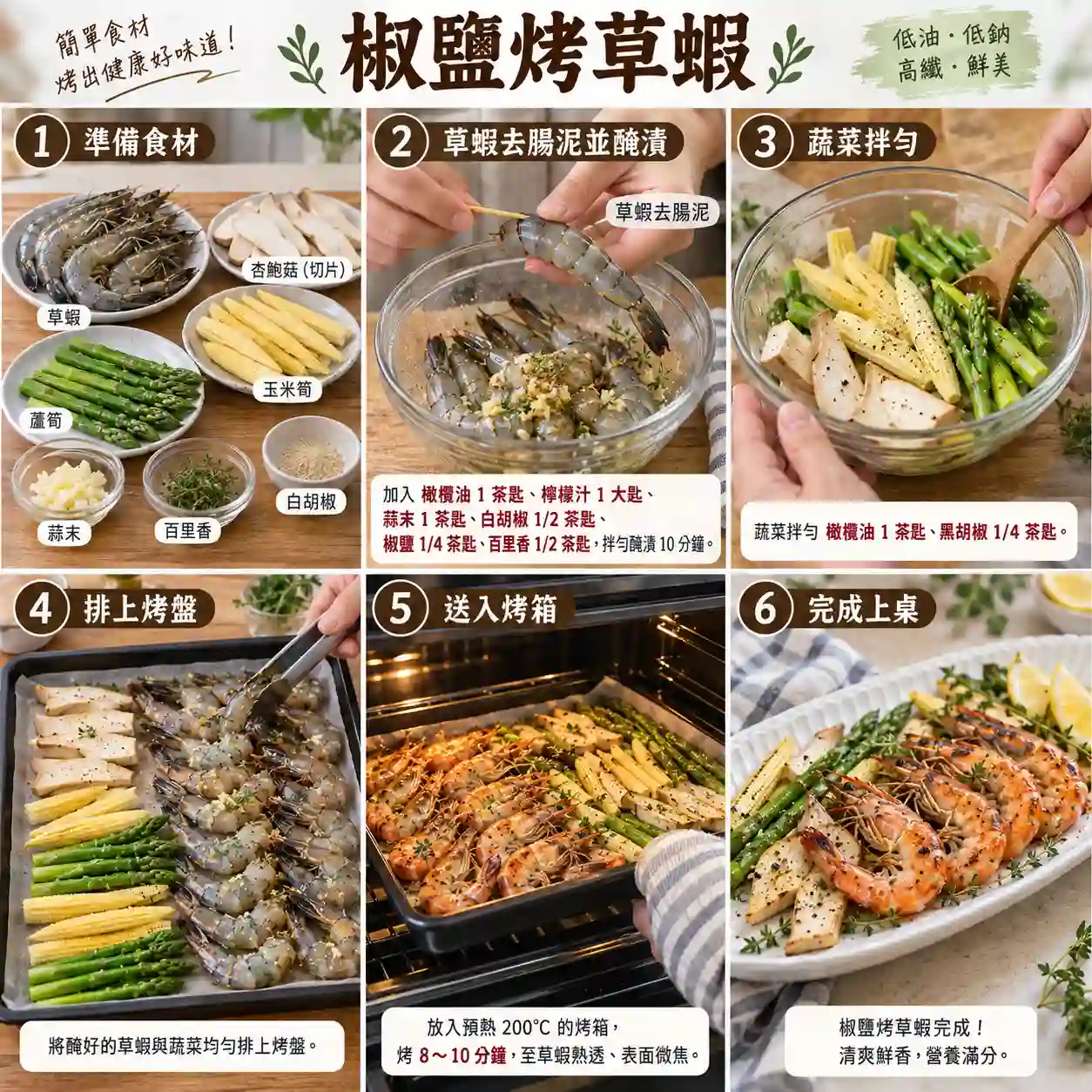 食譜教學圖