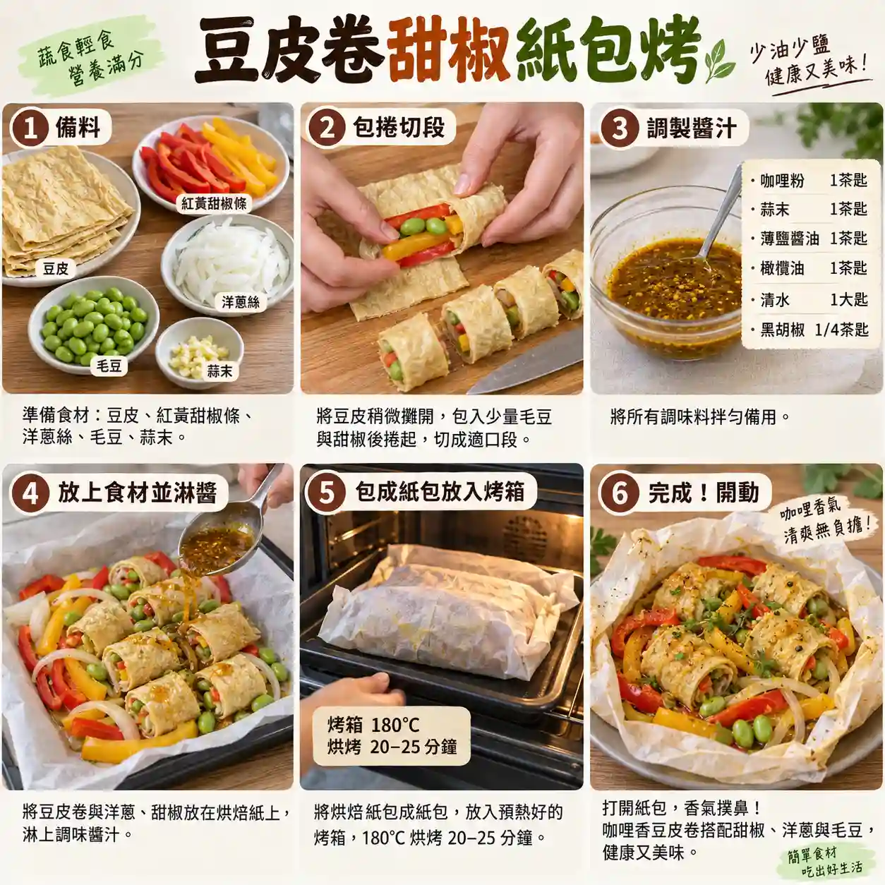 食譜教學圖